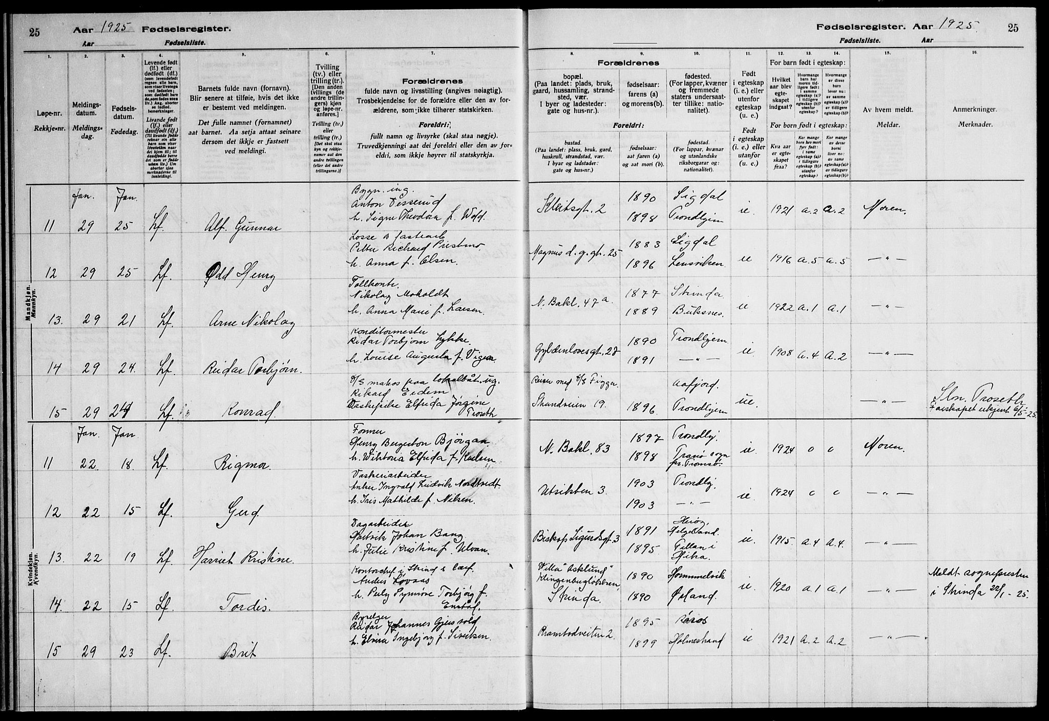 Ministerialprotokoller, klokkerbøker og fødselsregistre - Sør-Trøndelag, SAT/A-1456/600/L0004: Birth register no. 600.II.4.3, 1924-1928, p. 25