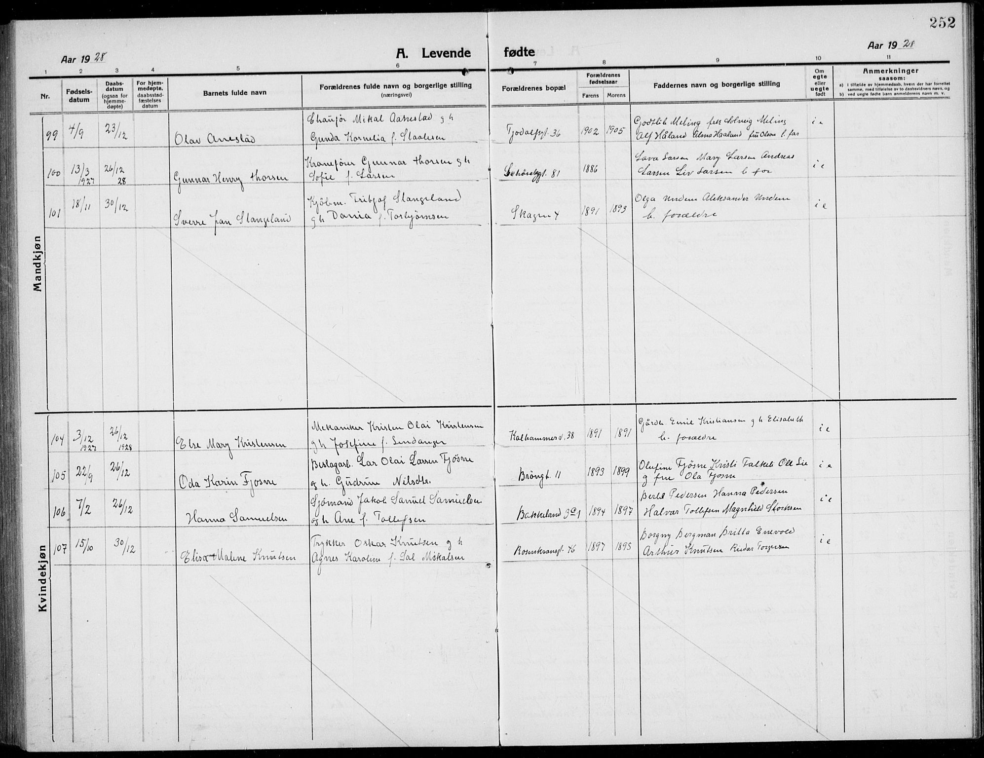 Domkirken sokneprestkontor, AV/SAST-A-101812/001/30/30BB/L0019: Parish register (copy) no. B 19, 1915-1932, p. 252