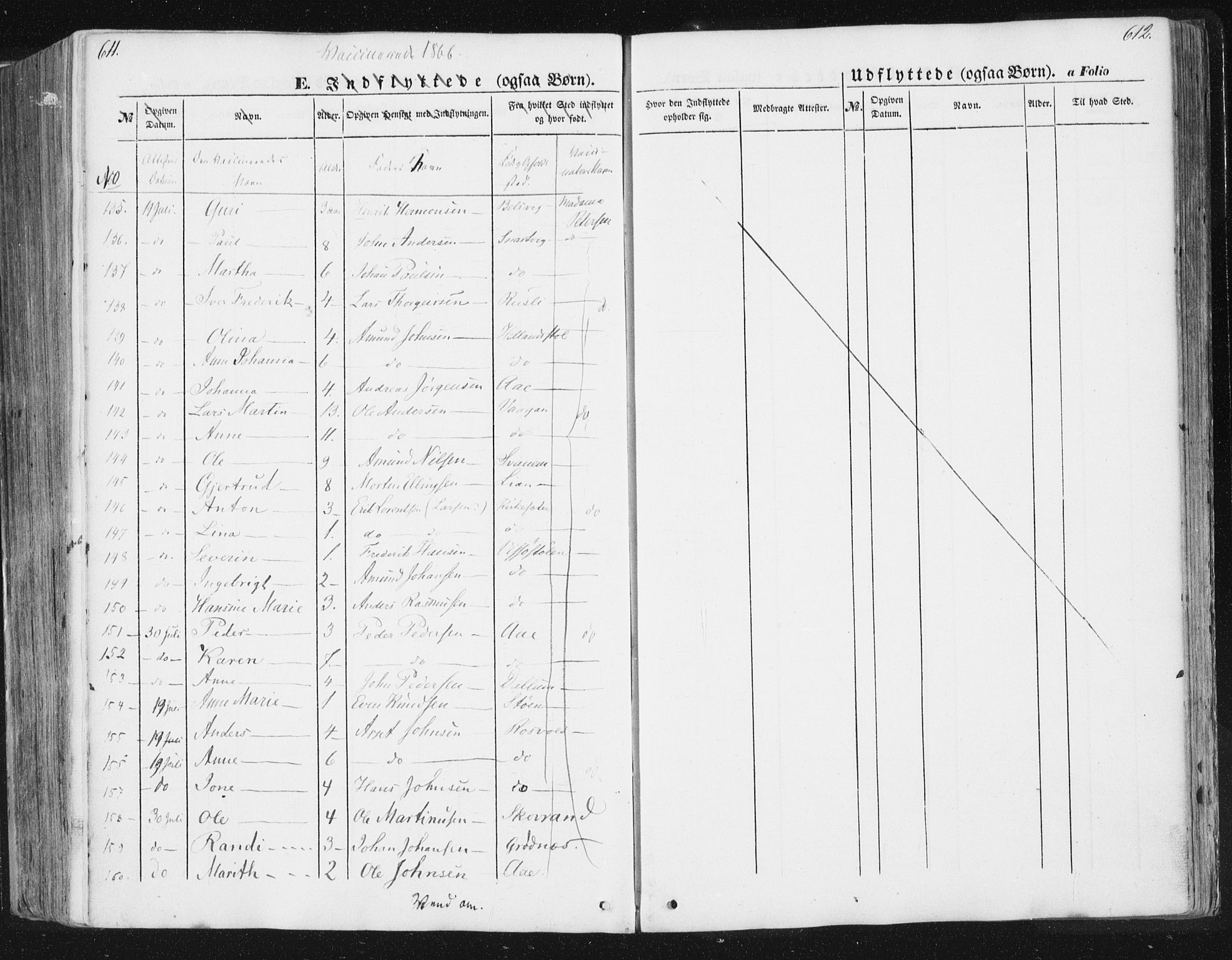 Ministerialprotokoller, klokkerbøker og fødselsregistre - Sør-Trøndelag, AV/SAT-A-1456/630/L0494: Parish register (official) no. 630A07, 1852-1868, p. 611-612