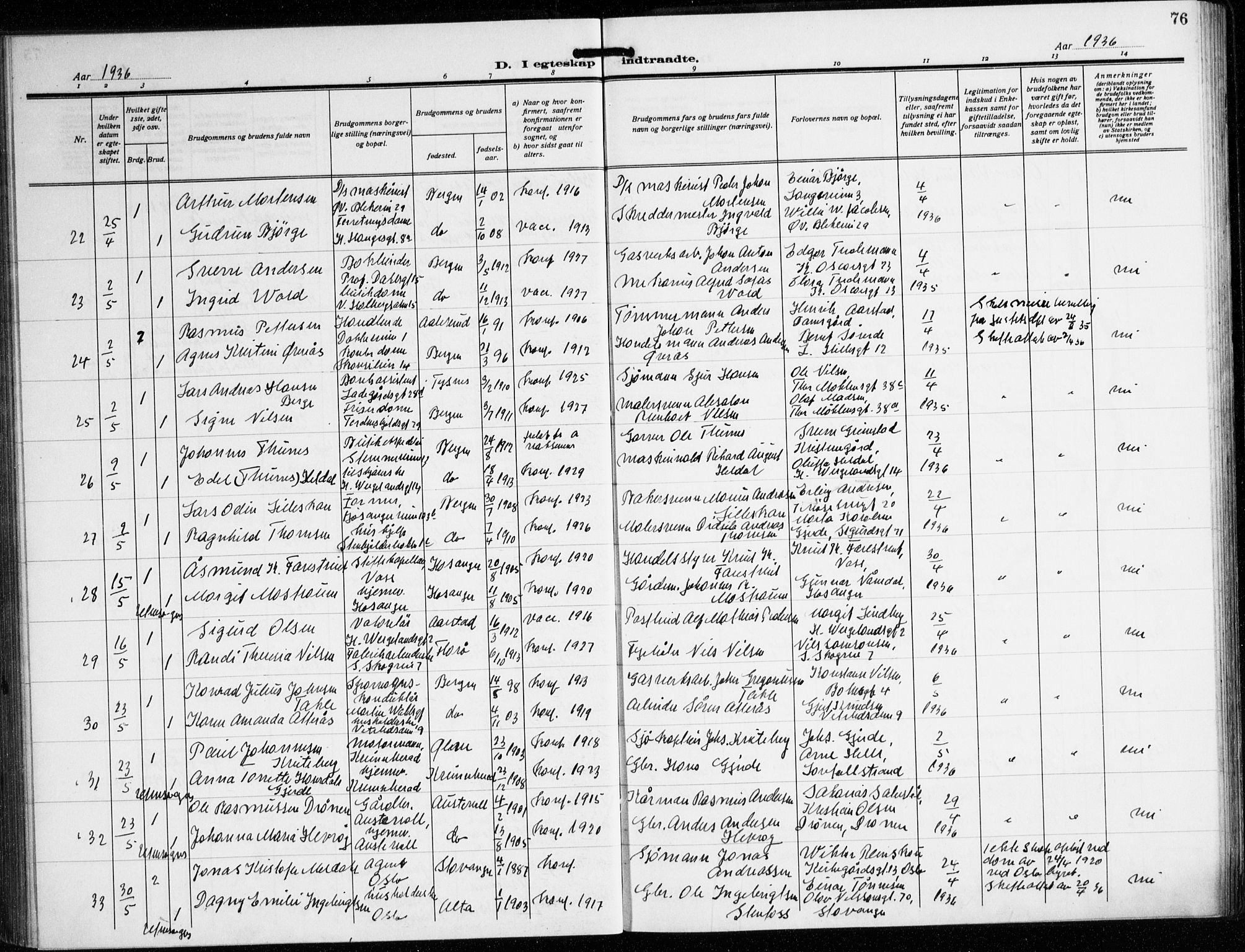 Korskirken sokneprestembete, AV/SAB-A-76101/H/Hab: Parish register (copy) no. D 5, 1926-1944, p. 76