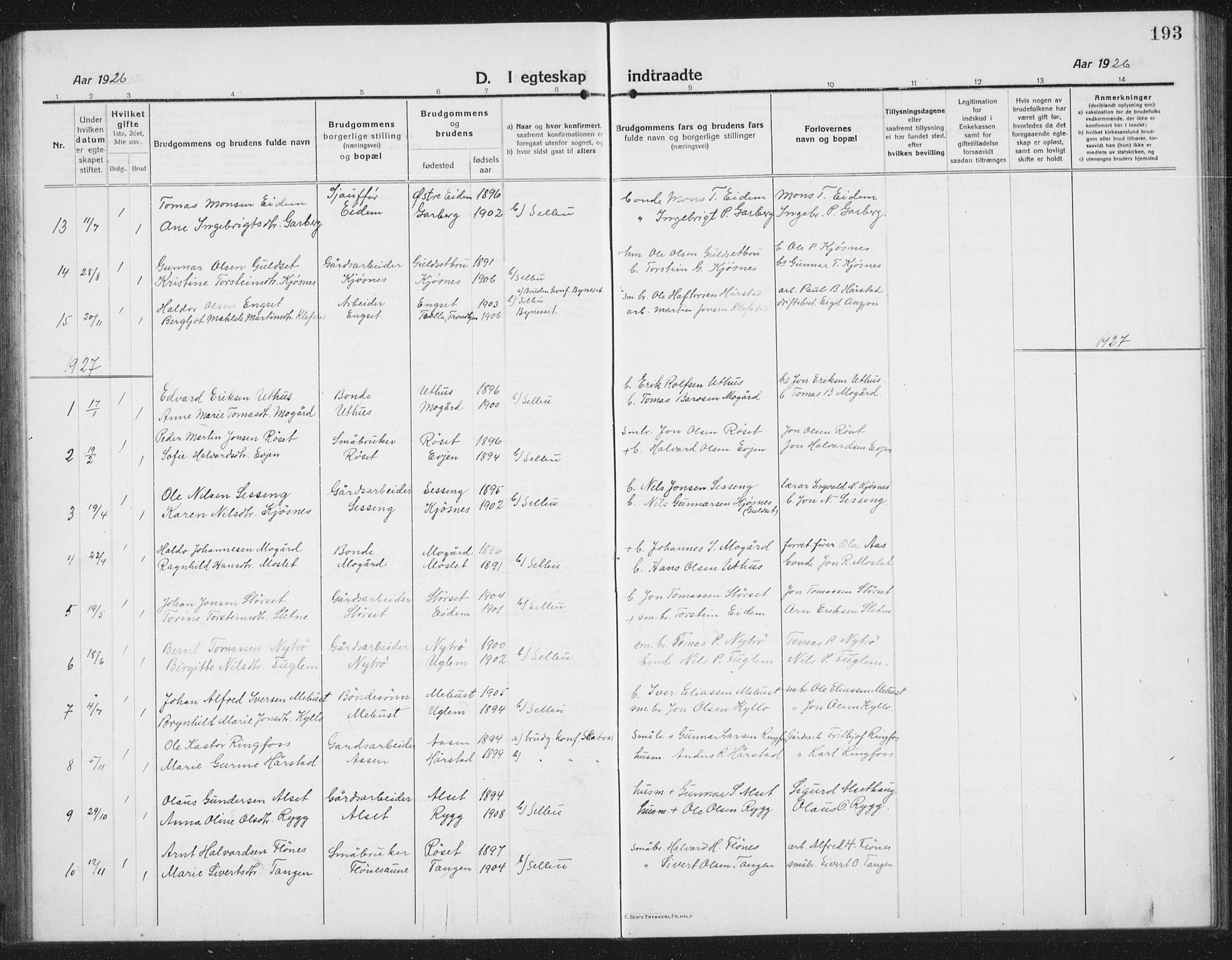 Ministerialprotokoller, klokkerbøker og fødselsregistre - Sør-Trøndelag, SAT/A-1456/695/L1158: Parish register (copy) no. 695C09, 1913-1940, p. 193