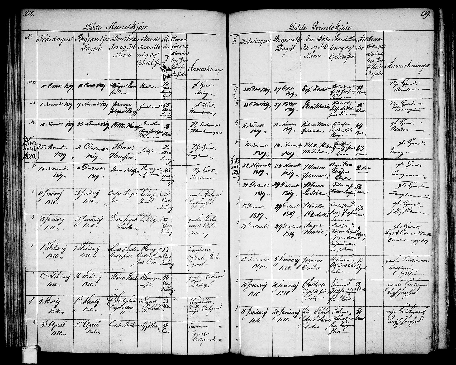 Larvik kirkebøker, SAKO/A-352/G/Ga/L0002: Parish register (copy) no. I 2, 1807-1830, p. 218-219