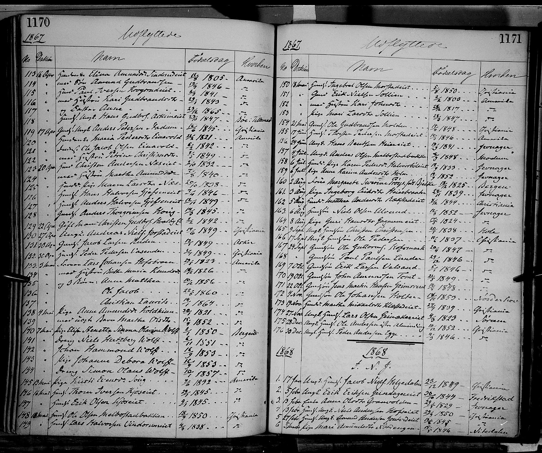 Gran prestekontor, SAH/PREST-112/H/Ha/Haa/L0012: Parish register (official) no. 12, 1856-1874, p. 1170-1171