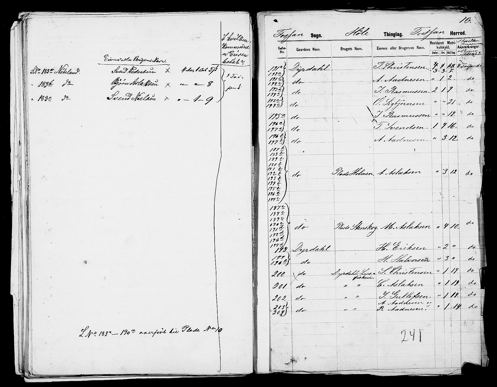 SAST, 1875 census for 1128P Høgsfjord, 1875, p. 38