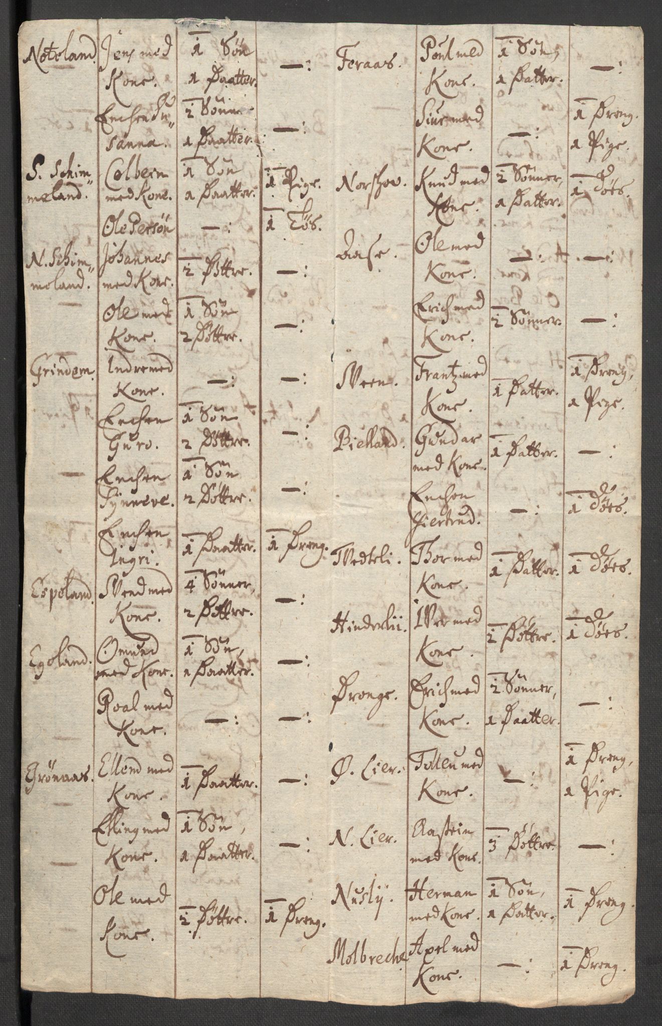 Rentekammeret inntil 1814, Reviderte regnskaper, Fogderegnskap, AV/RA-EA-4092/R48/L2987: Fogderegnskap Sunnhordland og Hardanger, 1711, p. 628