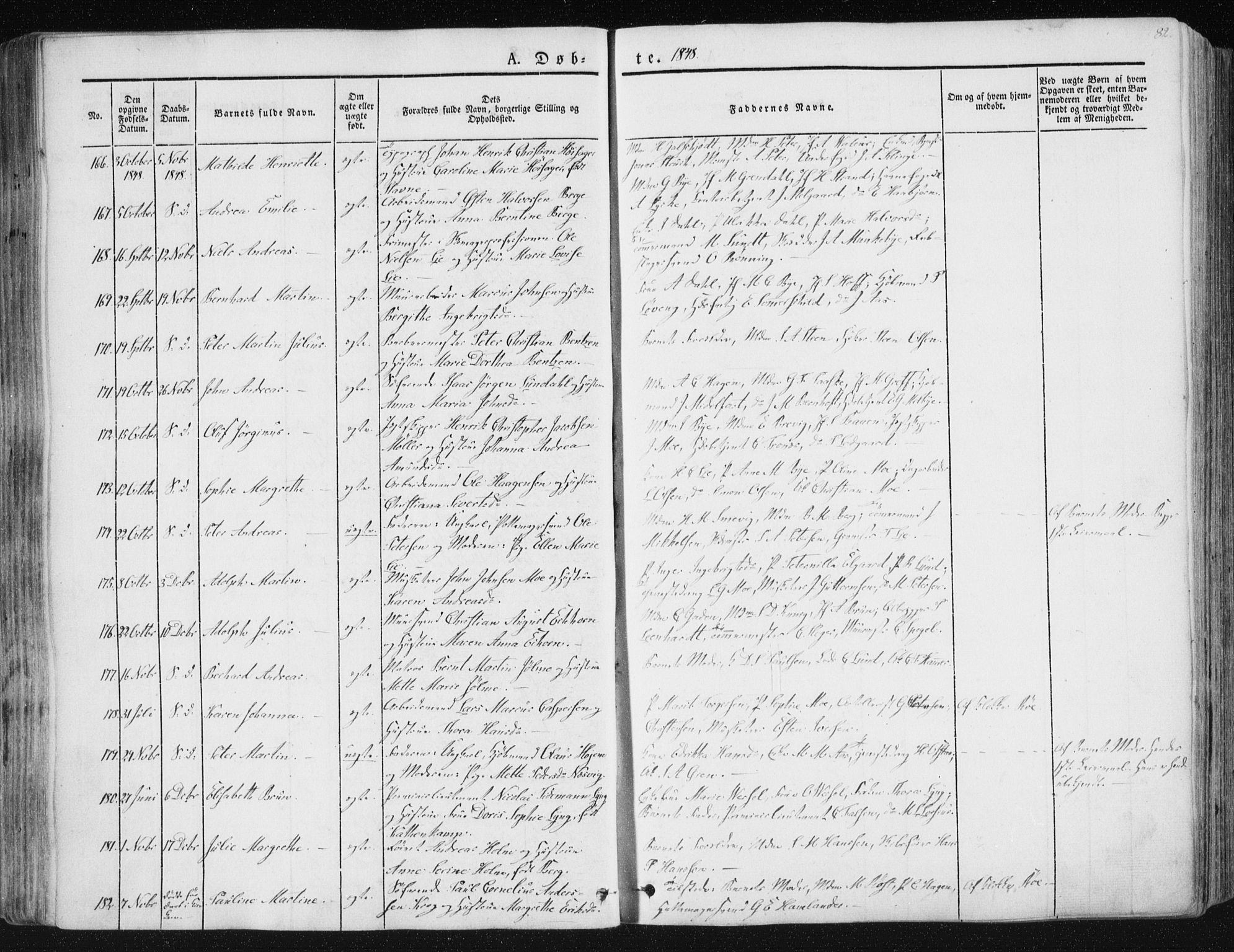 Ministerialprotokoller, klokkerbøker og fødselsregistre - Sør-Trøndelag, AV/SAT-A-1456/602/L0110: Parish register (official) no. 602A08, 1840-1854, p. 82