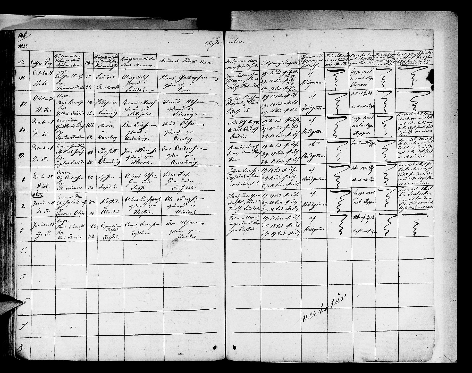 Fjaler sokneprestembete, SAB/A-79801/H/Haa/Haaa/L0005: Parish register (official) no. A 5, 1821-1835, p. 145