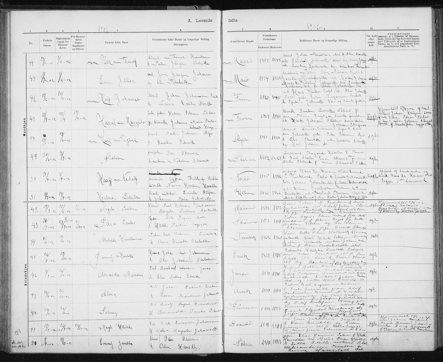 Ministerialprotokoller, klokkerbøker og fødselsregistre - Sør-Trøndelag, AV/SAT-A-1456/640/L0586: Parish register (copy) no. 640C03b, 1891-1908