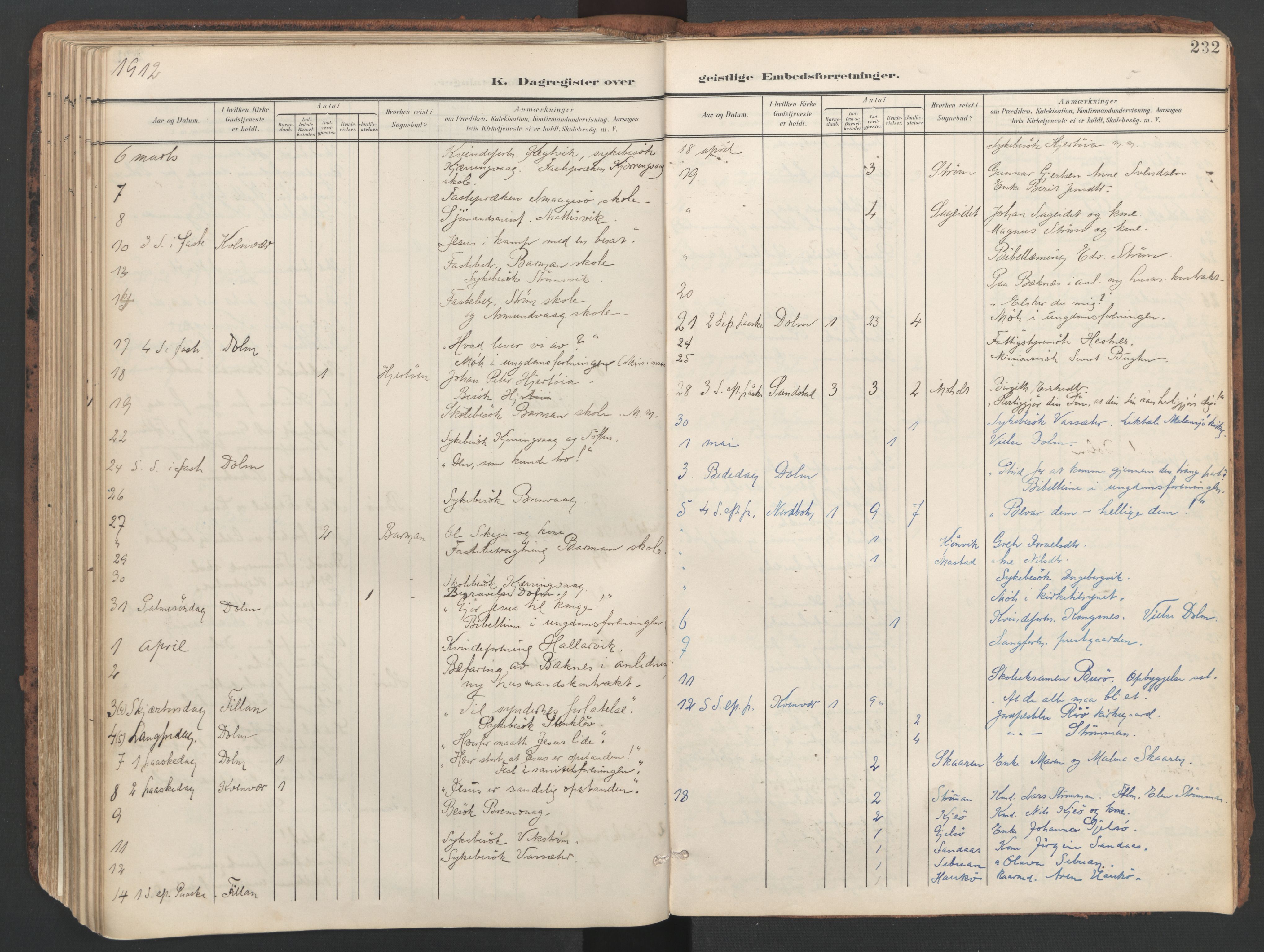 Ministerialprotokoller, klokkerbøker og fødselsregistre - Sør-Trøndelag, AV/SAT-A-1456/634/L0537: Parish register (official) no. 634A13, 1896-1922, p. 232