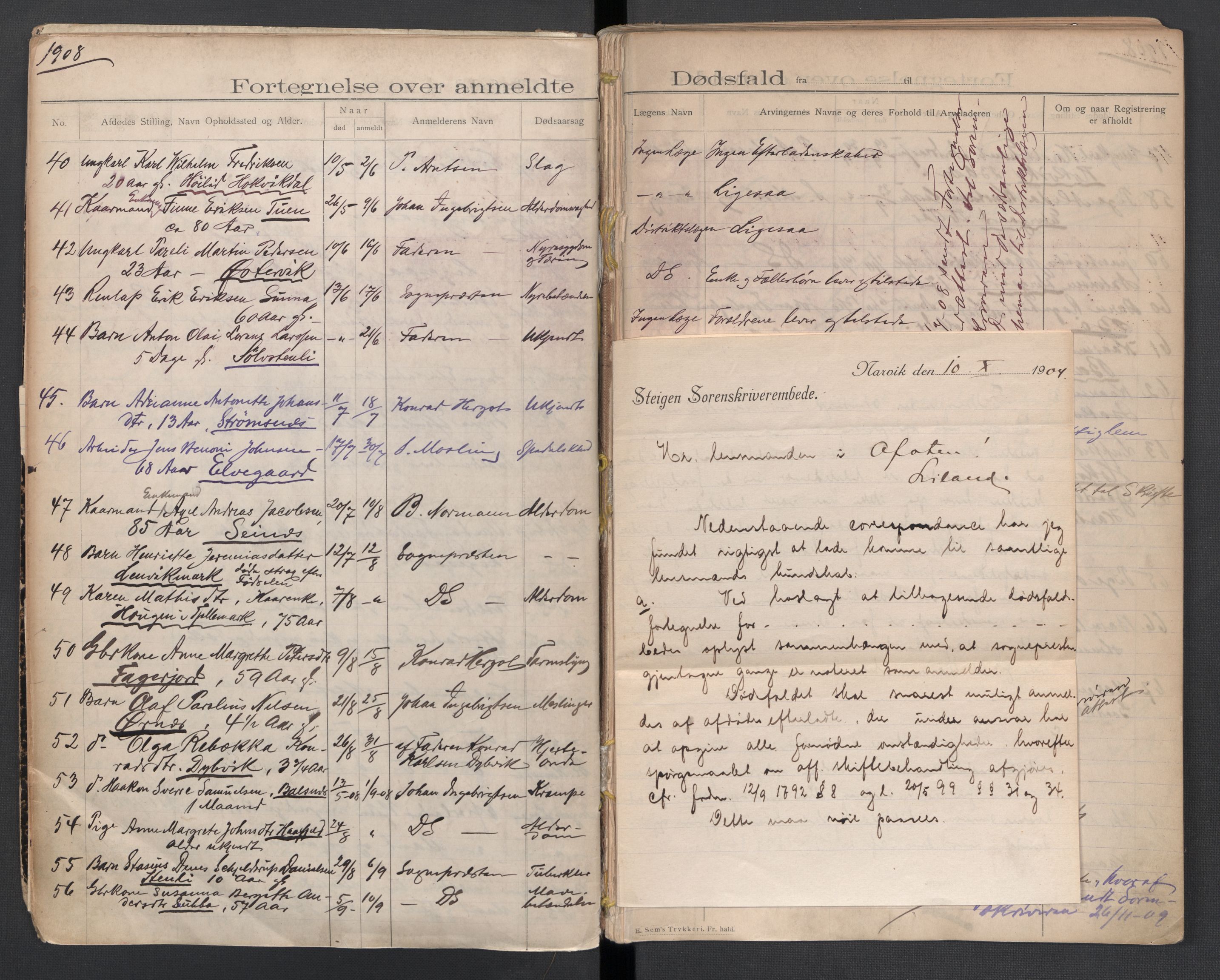 Evenes lensmannskontor, AV/SAT-A-5684/1/02/L0002: 2.01.02 - Dødsfallsprotokoll, 1907-1926