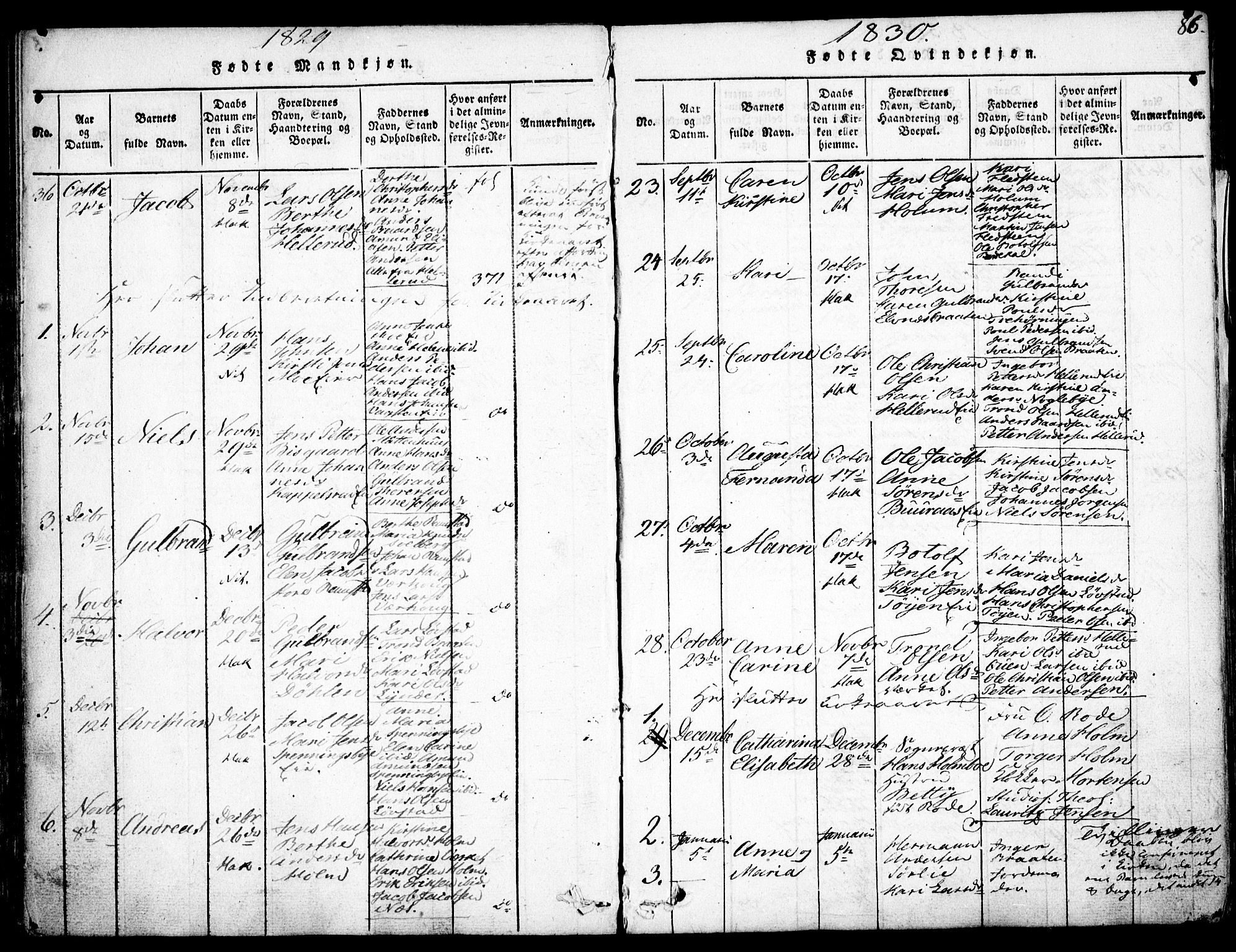 Nittedal prestekontor Kirkebøker, AV/SAO-A-10365a/F/Fa/L0003: Parish register (official) no. I 3, 1814-1836, p. 86