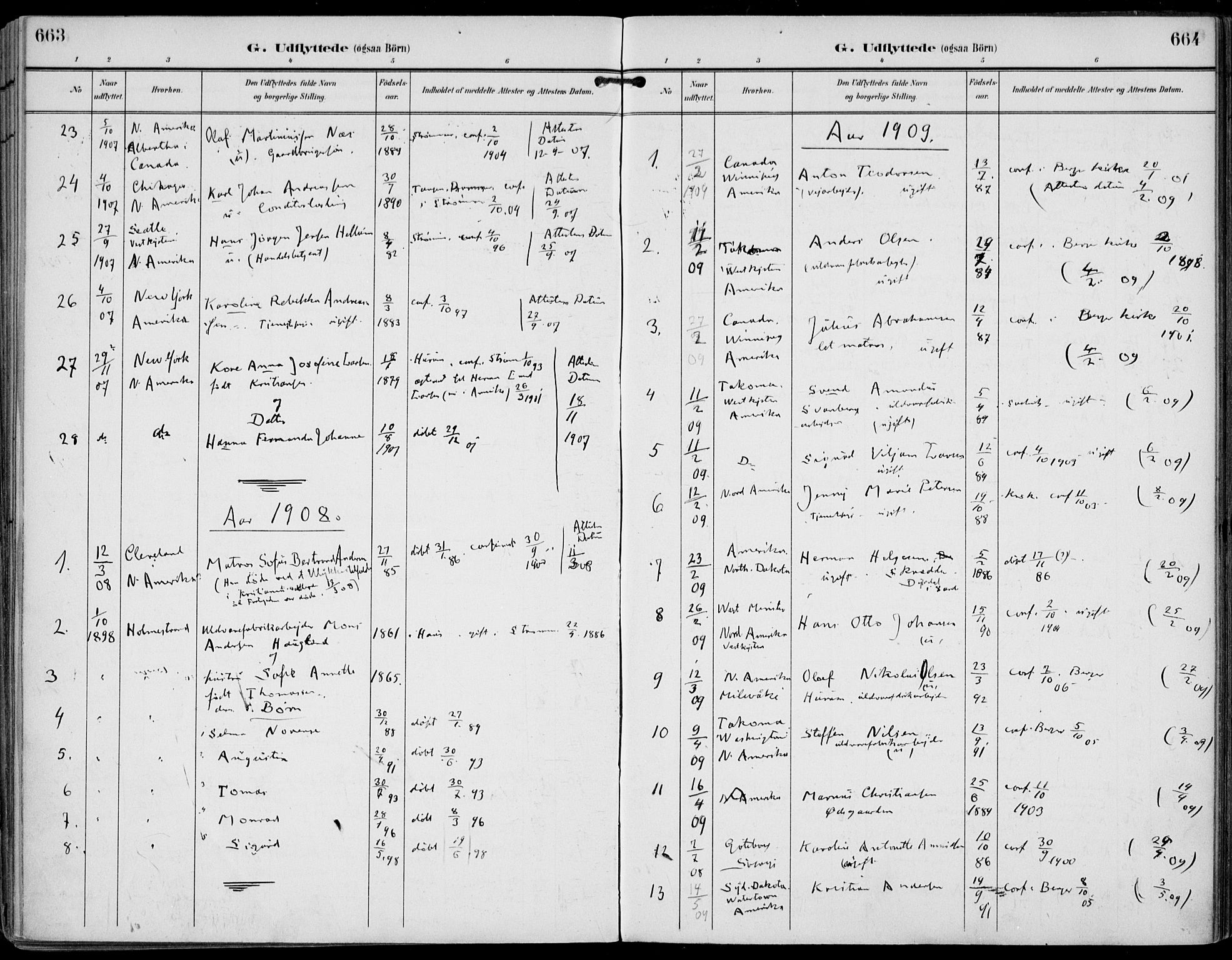 Strømm kirkebøker, AV/SAKO-A-322/F/Fa/L0005: Parish register (official) no. I 5, 1898-1919, p. 663-664