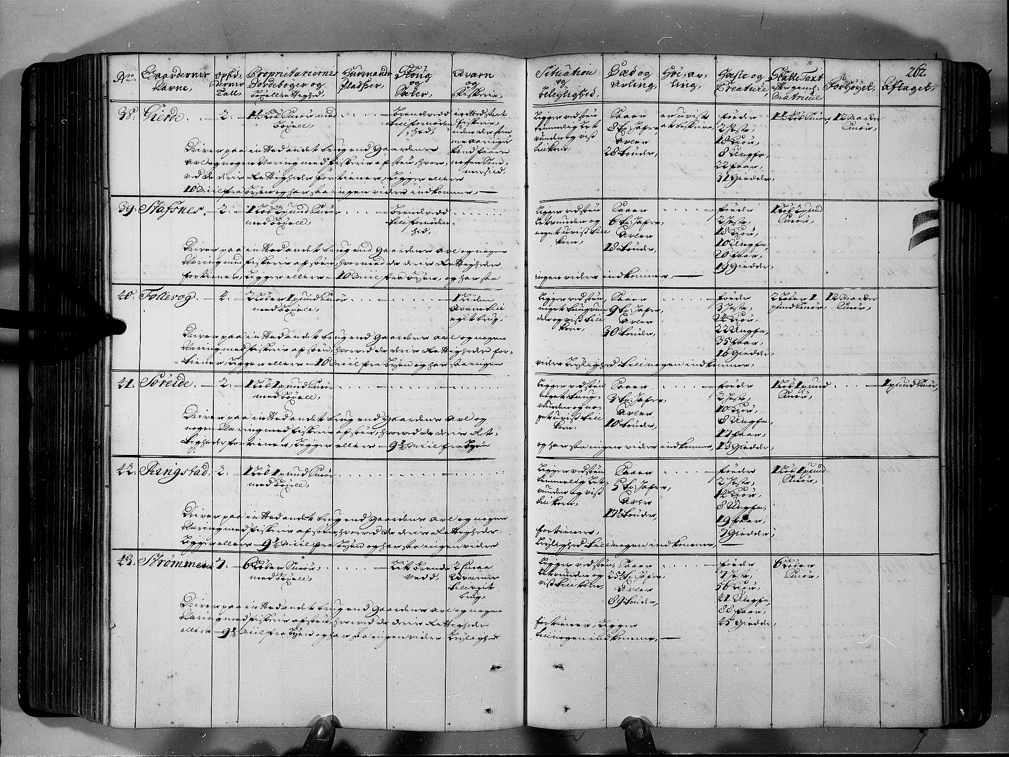 Rentekammeret inntil 1814, Realistisk ordnet avdeling, AV/RA-EA-4070/N/Nb/Nbf/L0146: Sunnfjord og Nordfjord eksaminasjonsprotokoll, 1723, p. 267