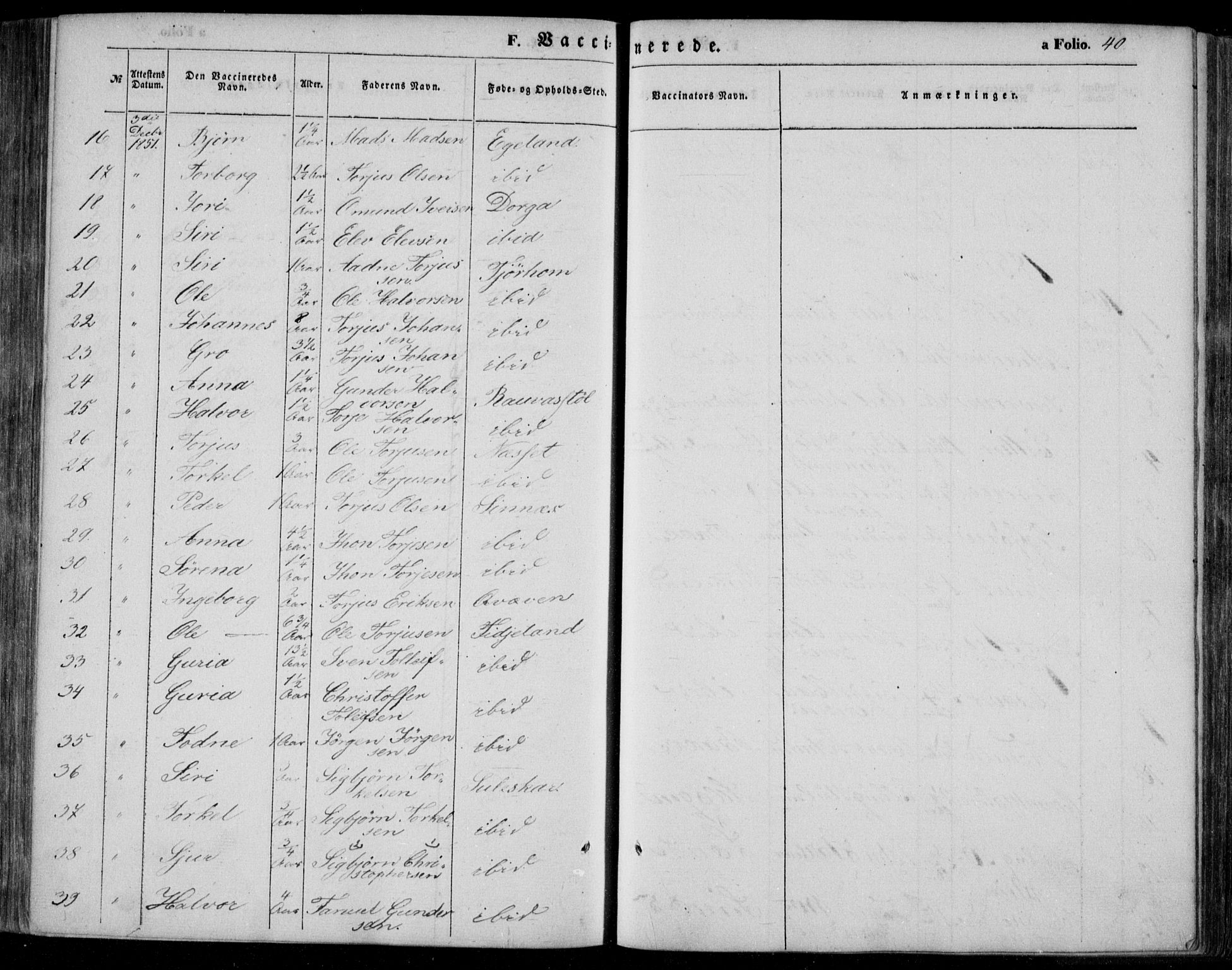 Bakke sokneprestkontor, AV/SAK-1111-0002/F/Fa/Faa/L0005: Parish register (official) no. A 5, 1847-1855, p. 40