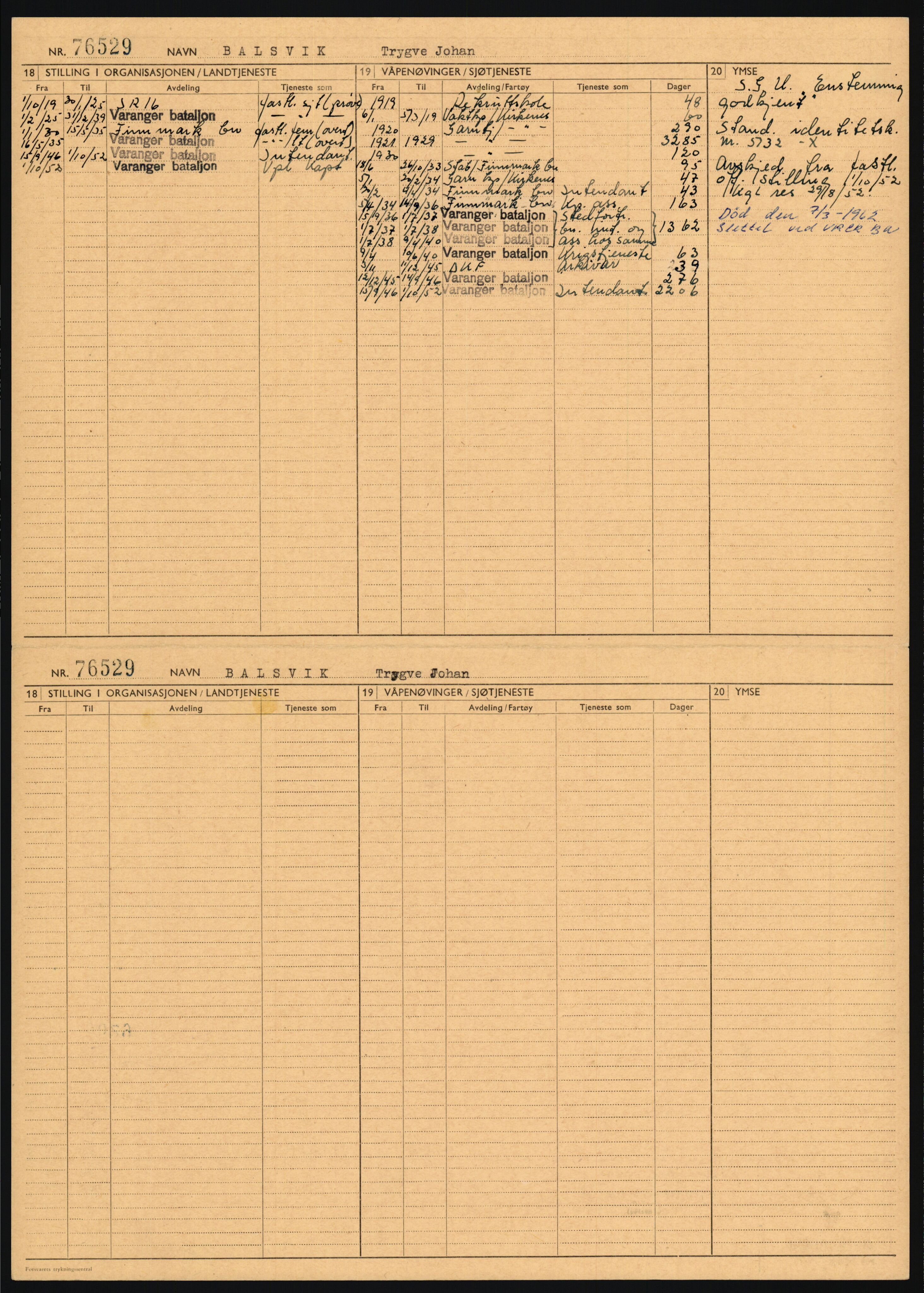 Forsvaret, Varanger bataljon, AV/RA-RAFA-2258/1/D/L0455: Rulleblad og tjenesteuttalelser for befal født 1894-1896, 1901-1909 og 1911-1915, 1894-1915, p. 7