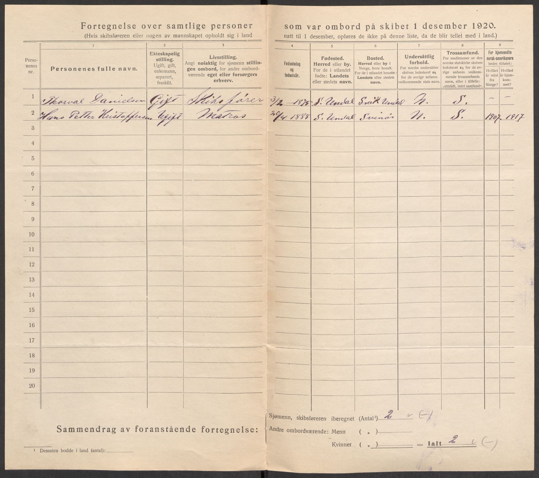 SAST, 1920 census for Sokndal town, 1920, p. 1154