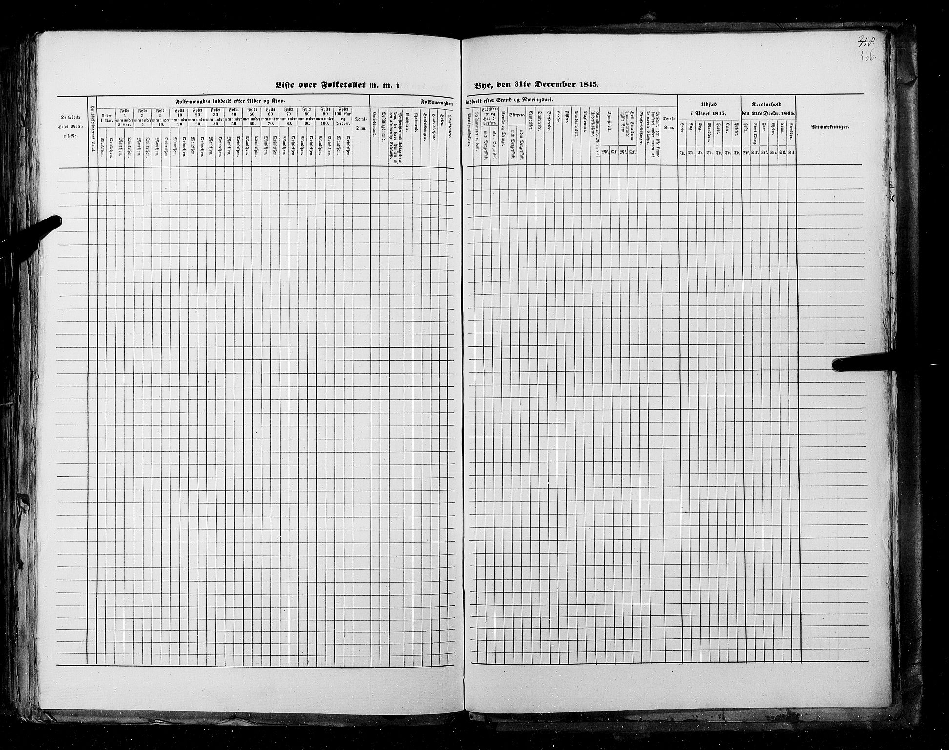 RA, Census 1845, vol. 11: Cities, 1845, p. 366