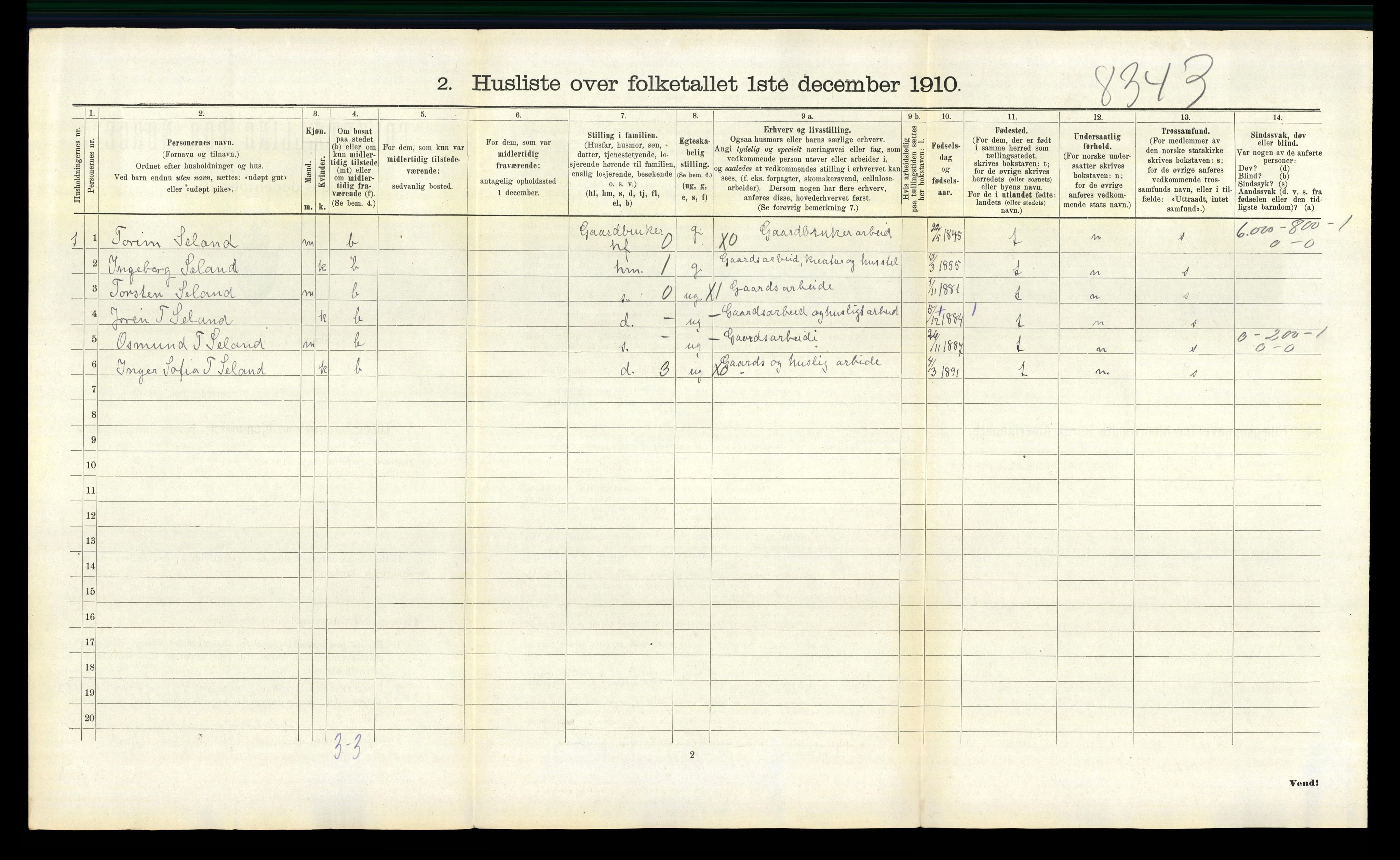 RA, 1910 census for Fjotland, 1910, p. 301