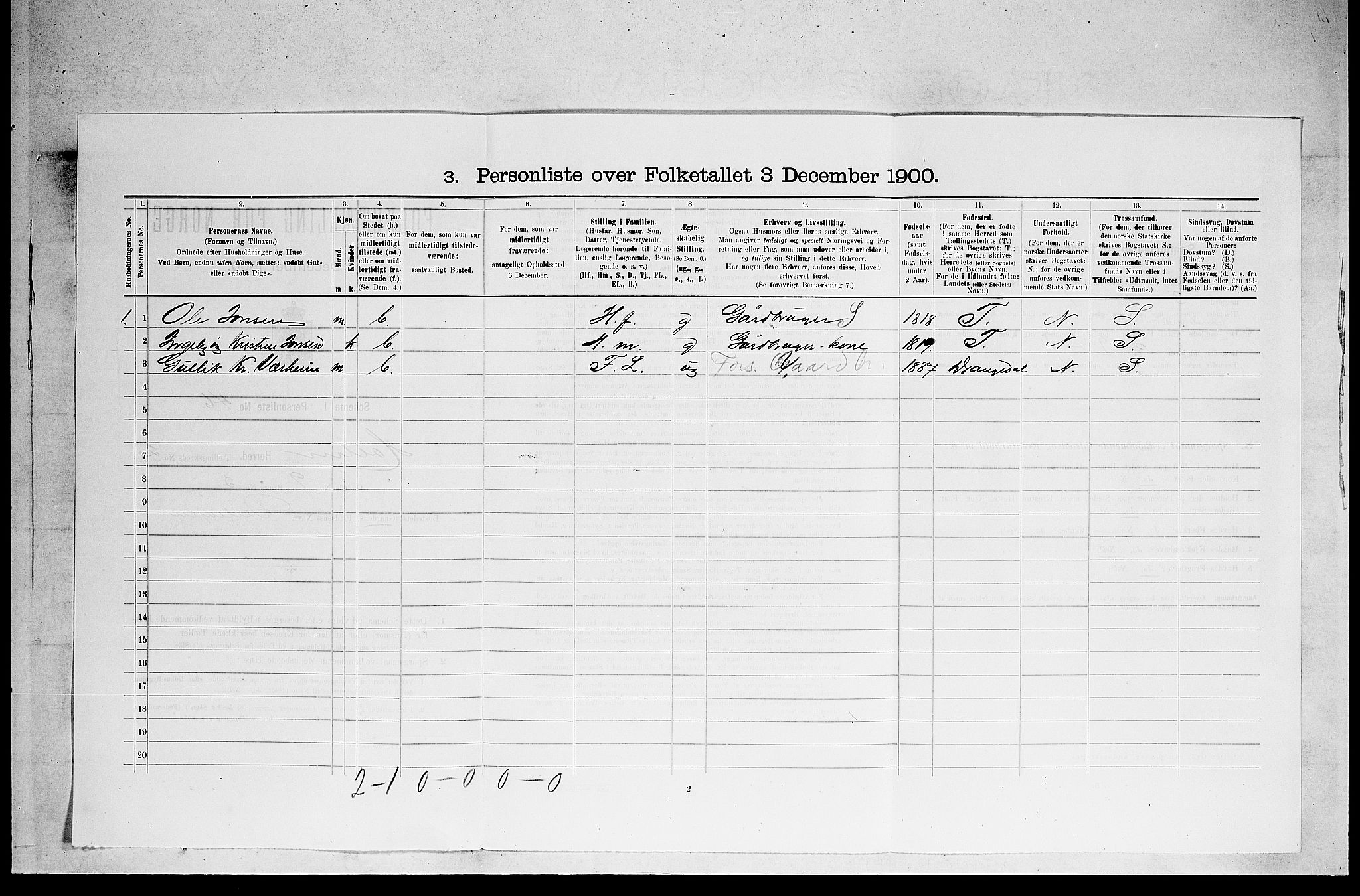 SAKO, 1900 census for Holla, 1900, p. 236