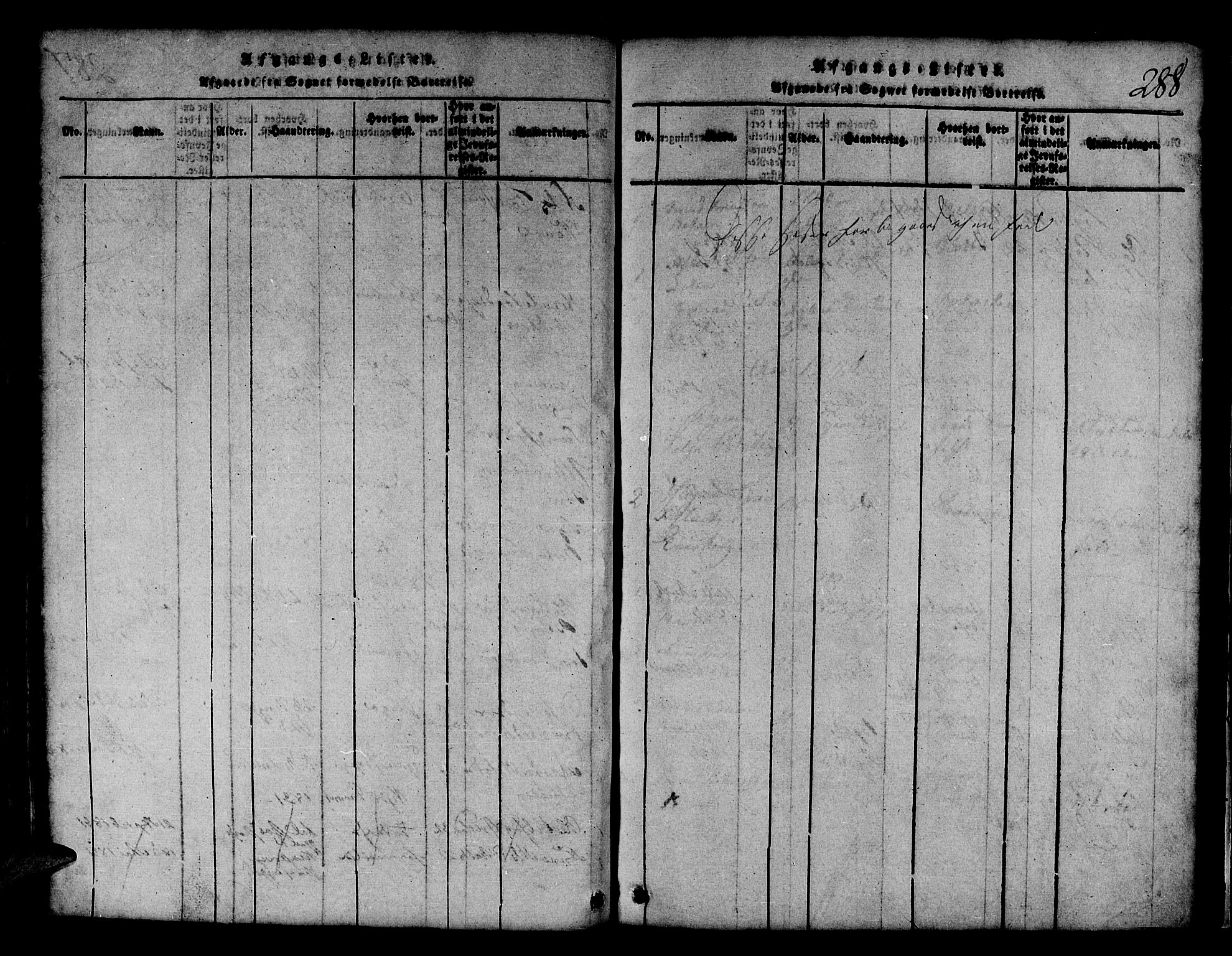 Røldal sokneprestembete, SAB/A-100247: Parish register (copy) no. A 1, 1817-1860, p. 288