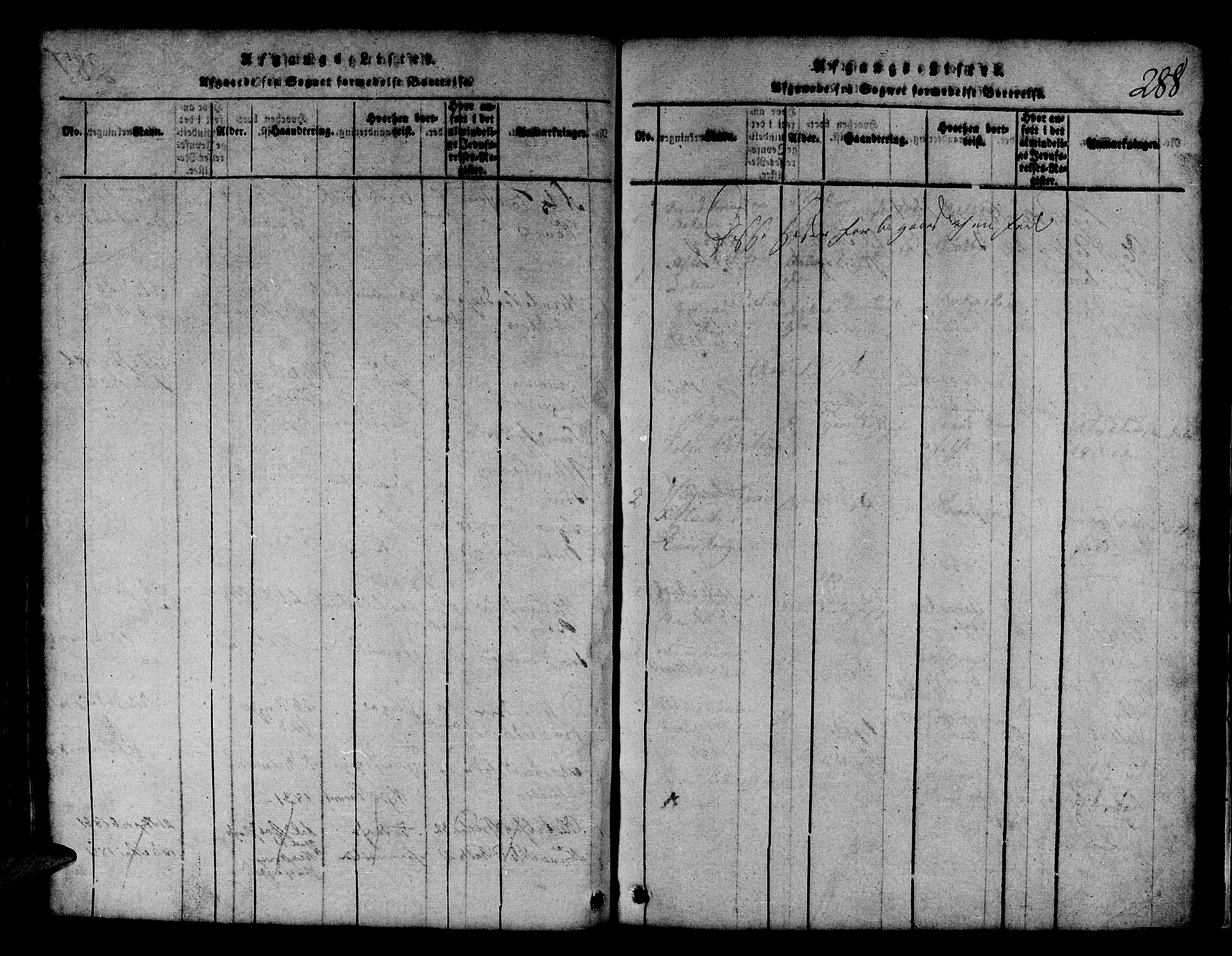 Røldal sokneprestembete, AV/SAB-A-100247: Parish register (copy) no. A 1, 1817-1860, p. 288