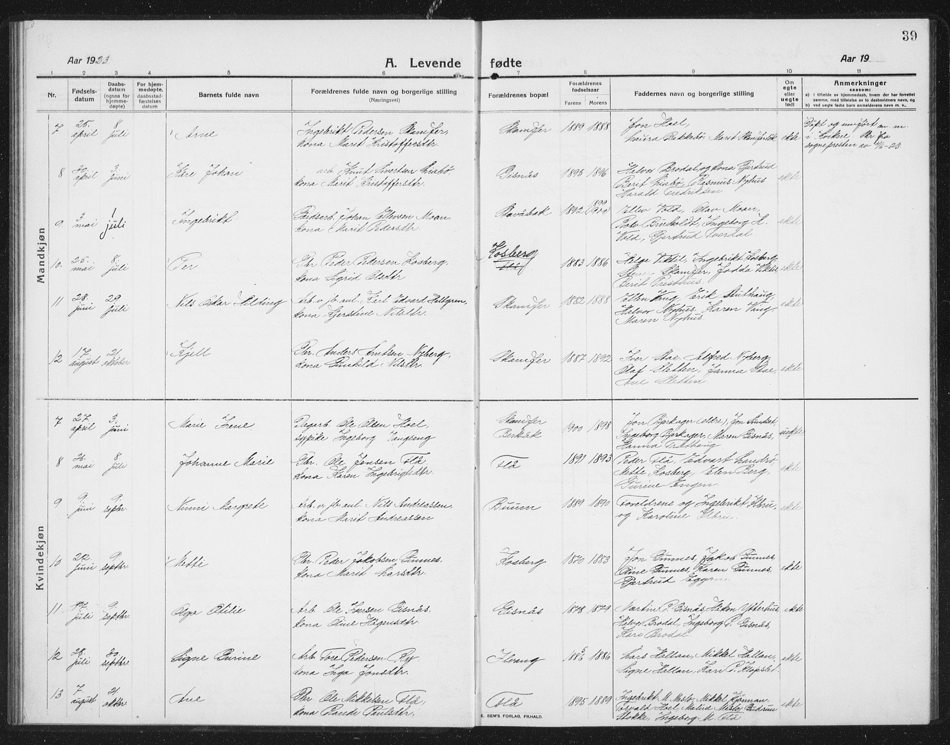 Ministerialprotokoller, klokkerbøker og fødselsregistre - Sør-Trøndelag, AV/SAT-A-1456/675/L0888: Parish register (copy) no. 675C01, 1913-1935, p. 39