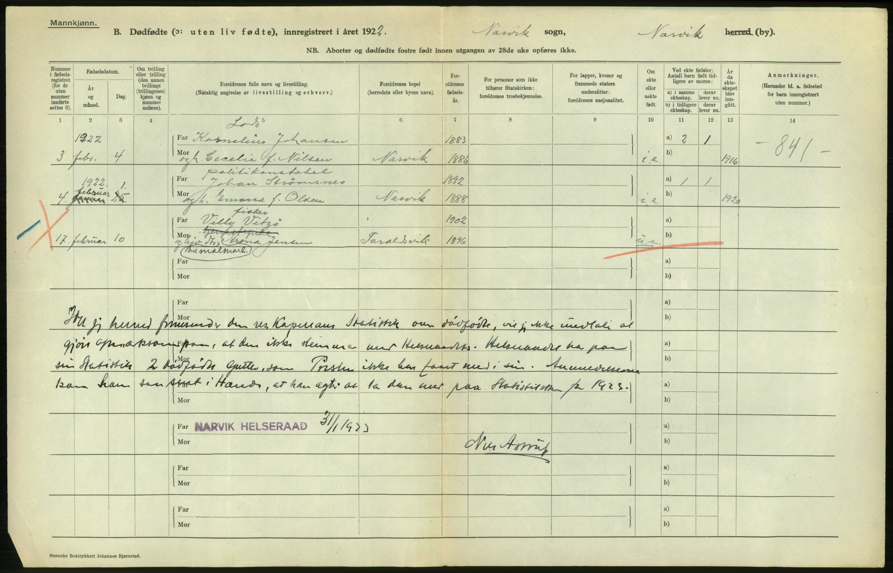 Statistisk sentralbyrå, Sosiodemografiske emner, Befolkning, AV/RA-S-2228/D/Df/Dfc/Dfcb/L0045: Nordland fylke: Gifte, dødfødte. Bygder og byer., 1922, p. 296