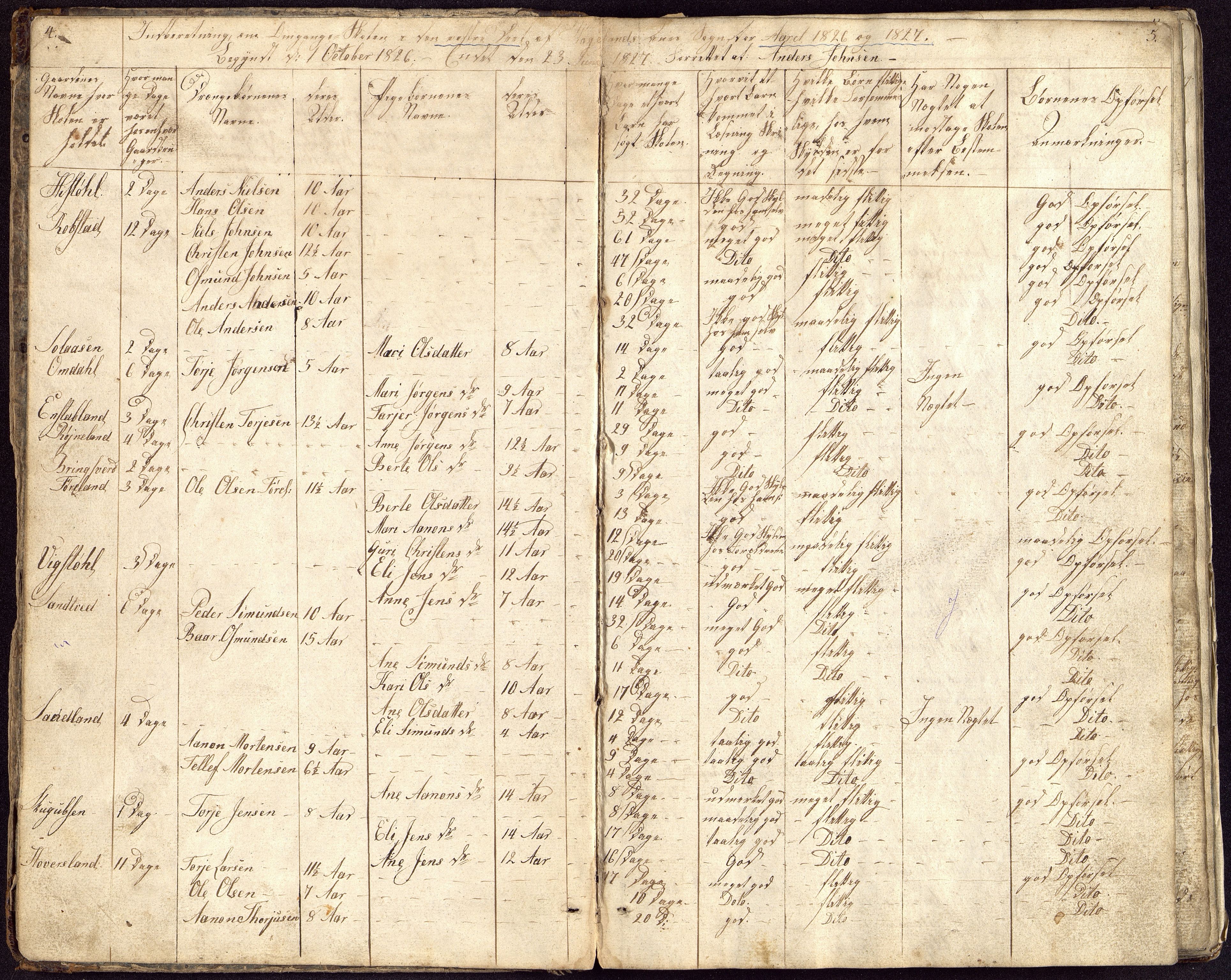 Øvrebø og Hægeland kommune - Skolestyret, ARKSOR/1014ØH550/G/L0004: Skoleprotokoll, vestre skoledistrikt Hægeland sogn, 1825-1866