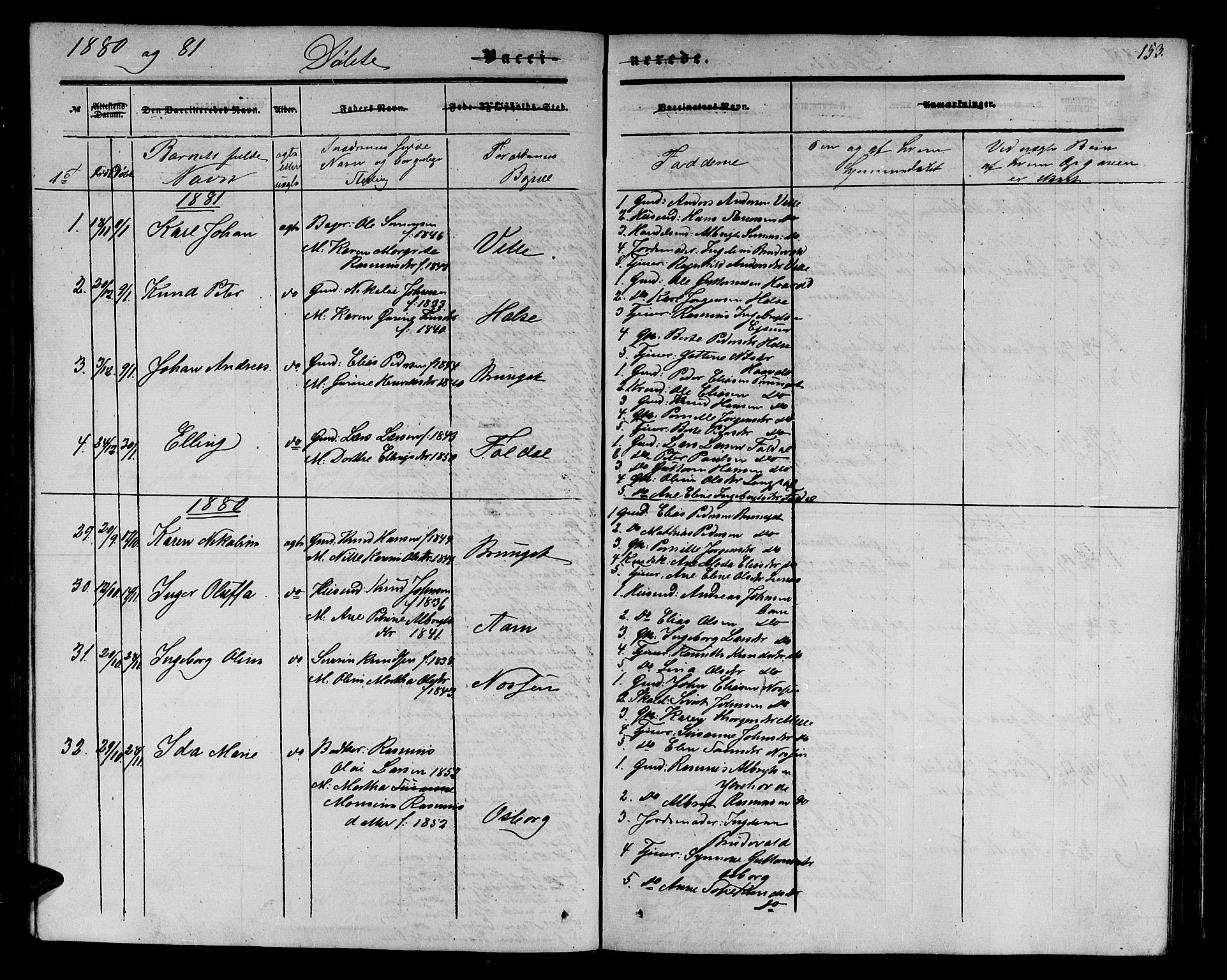 Ministerialprotokoller, klokkerbøker og fødselsregistre - Møre og Romsdal, AV/SAT-A-1454/513/L0188: Parish register (copy) no. 513C02, 1865-1882, p. 153