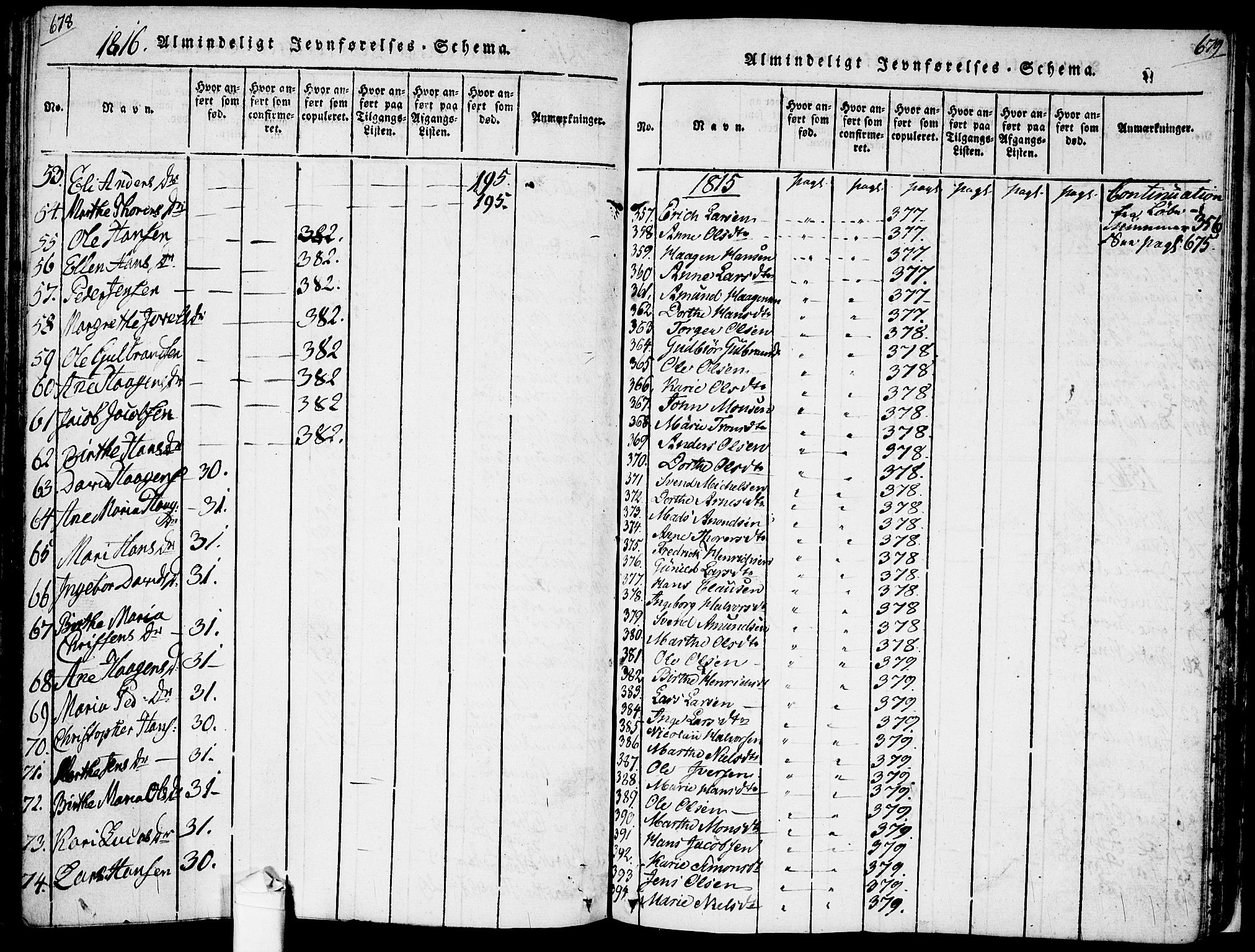 Ullensaker prestekontor Kirkebøker, AV/SAO-A-10236a/F/Fa/L0013: Parish register (official) no. I 13, 1815-1835, p. 678-679