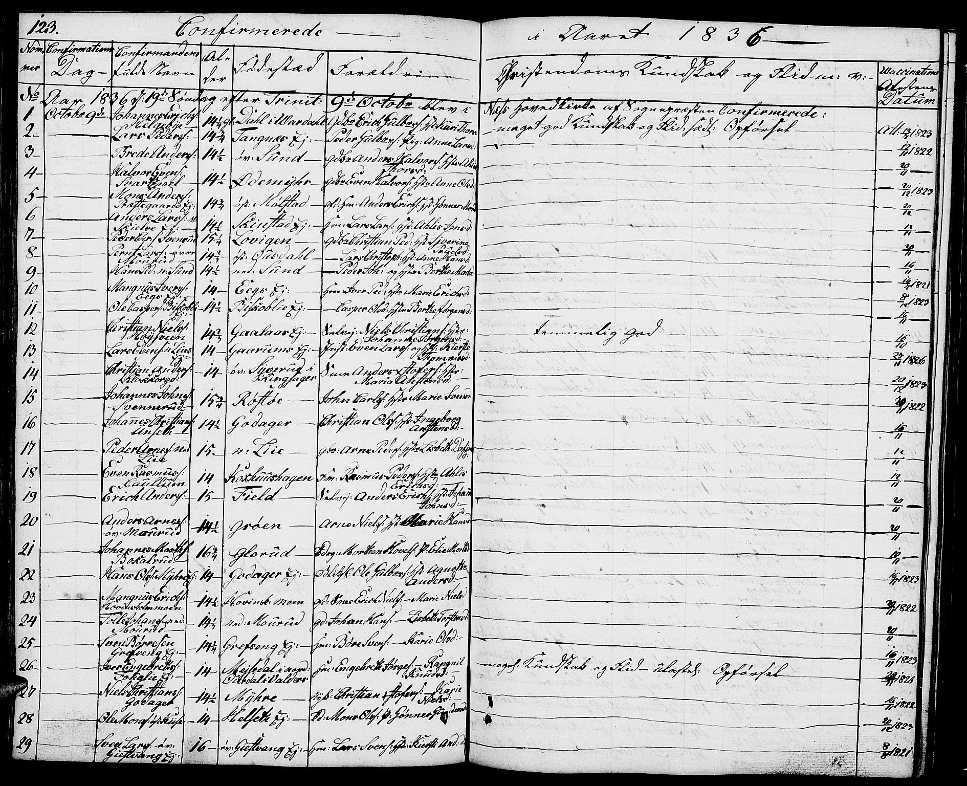 Nes prestekontor, Hedmark, SAH/PREST-020/L/La/L0004: Parish register (copy) no. 4, 1832-1861, p. 123