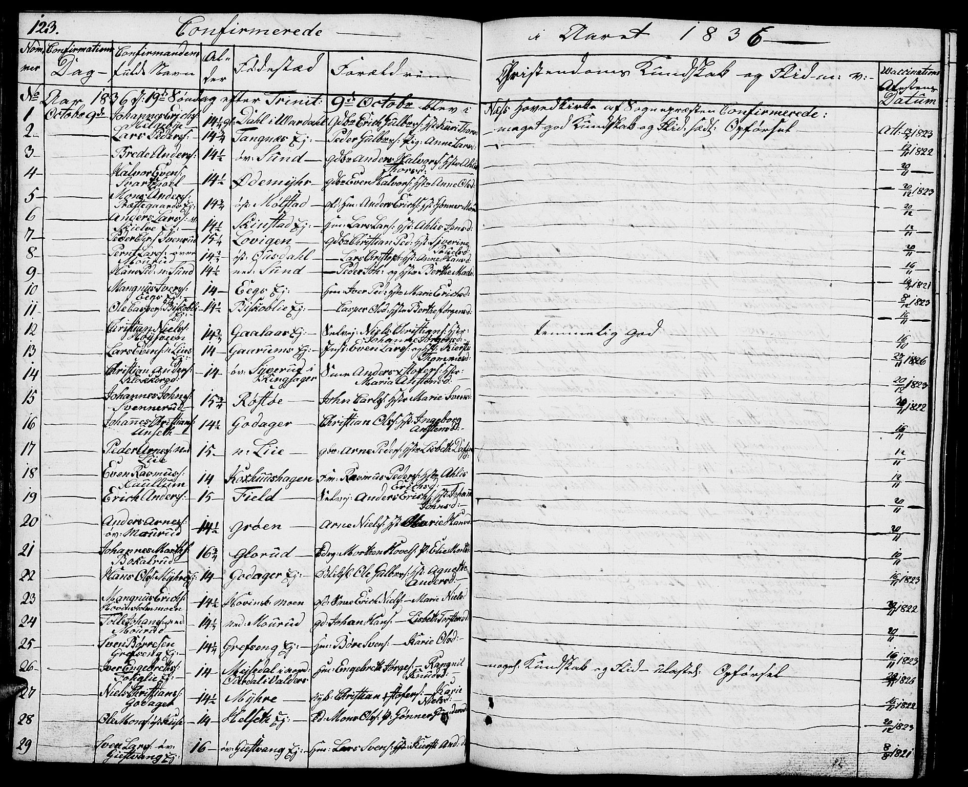 Nes prestekontor, Hedmark, AV/SAH-PREST-020/L/La/L0004: Parish register (copy) no. 4, 1832-1861, p. 123