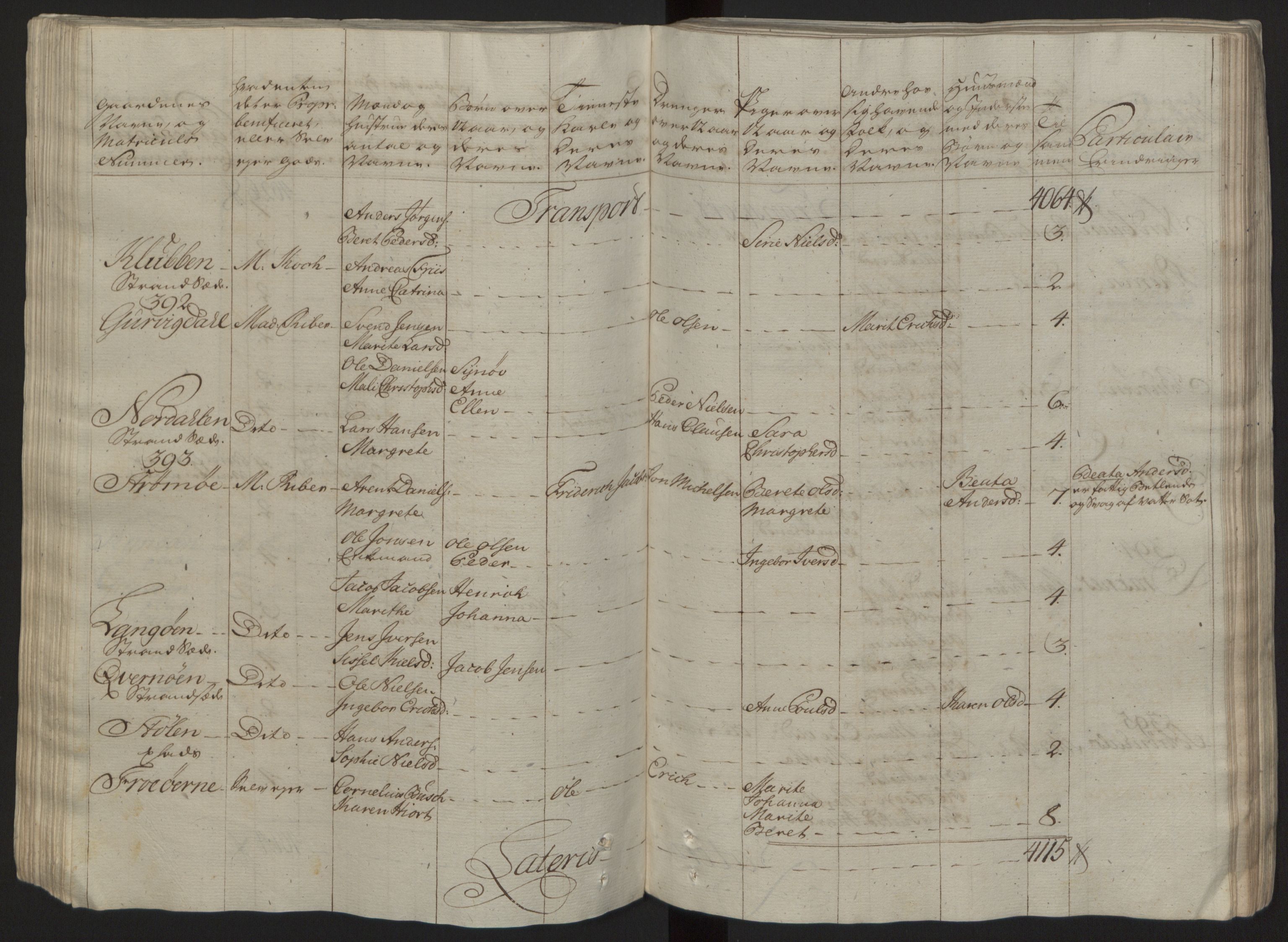 Rentekammeret inntil 1814, Reviderte regnskaper, Fogderegnskap, RA/EA-4092/R57/L3930: Ekstraskatten Fosen, 1762-1763, p. 94