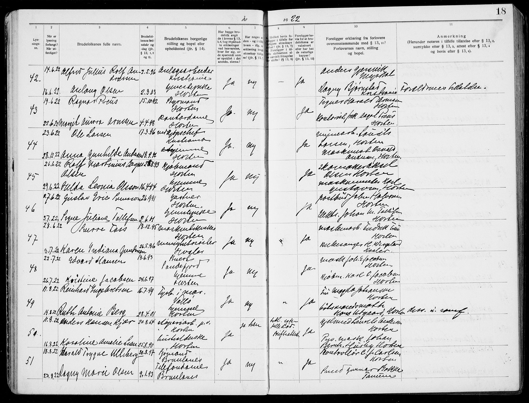 Horten kirkebøker, AV/SAKO-A-348/H/Ha/L0006: Banns register no. 6, 1920-1934, p. 18