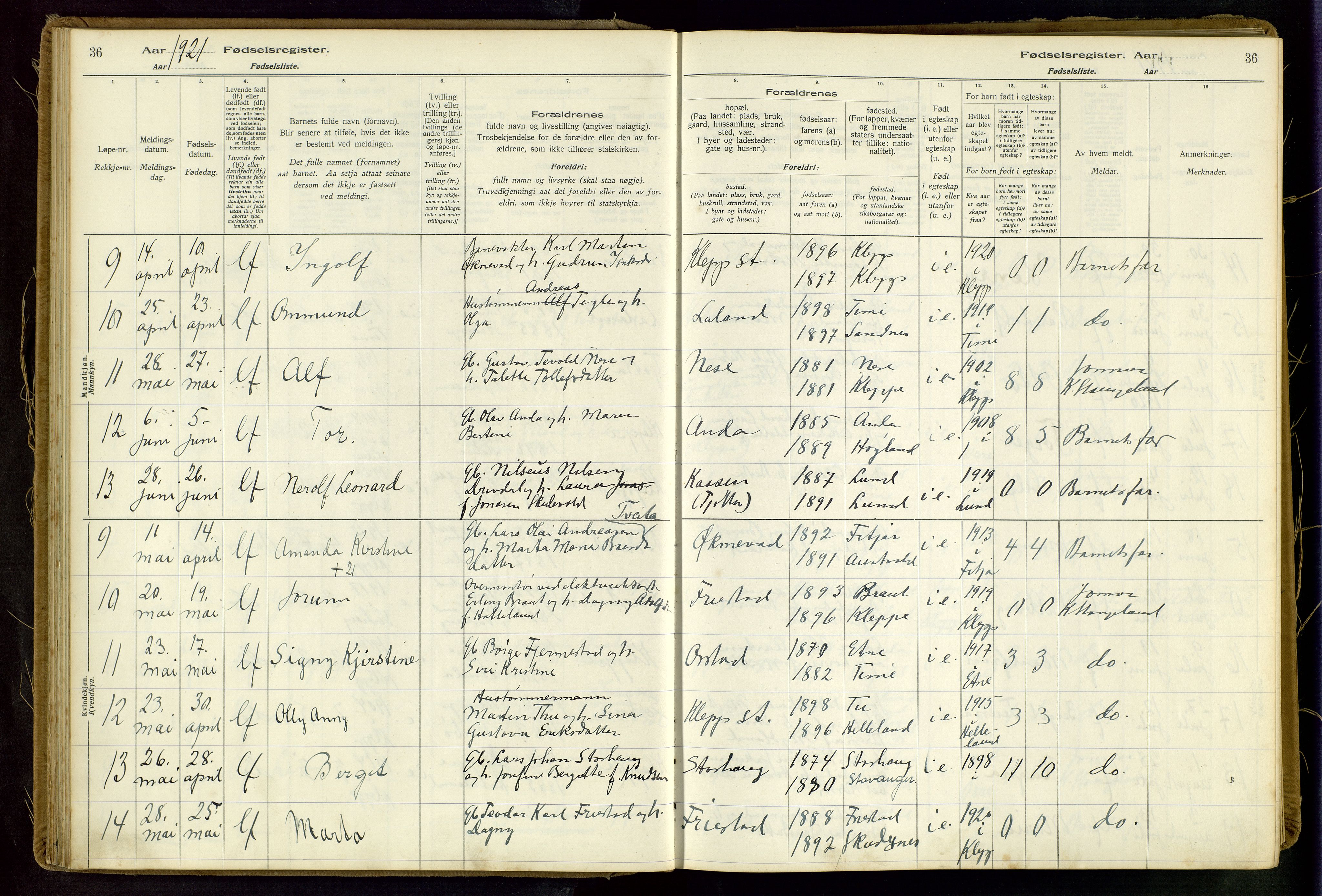 Klepp sokneprestkontor, AV/SAST-A-101803/001/704BAA/L0001: Birth register no. 1, 1916-1948, p. 36