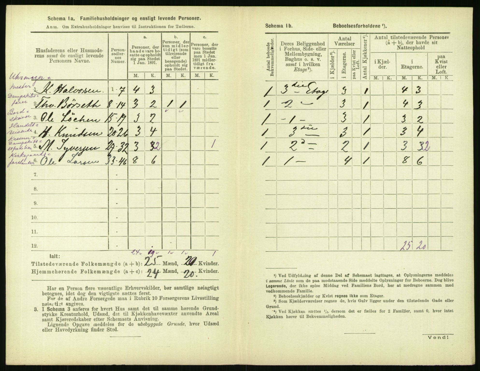 RA, 1891 census for 0301 Kristiania, 1891, p. 108239