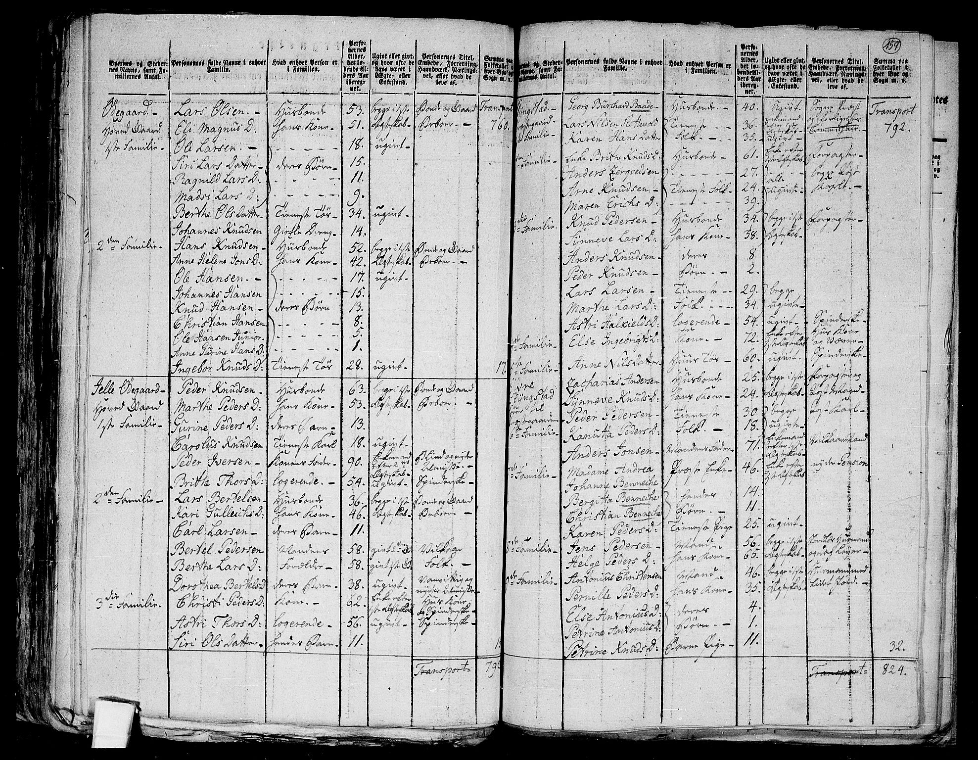 RA, 1801 census for 1525P Stranda, 1801, p. 158b-159a