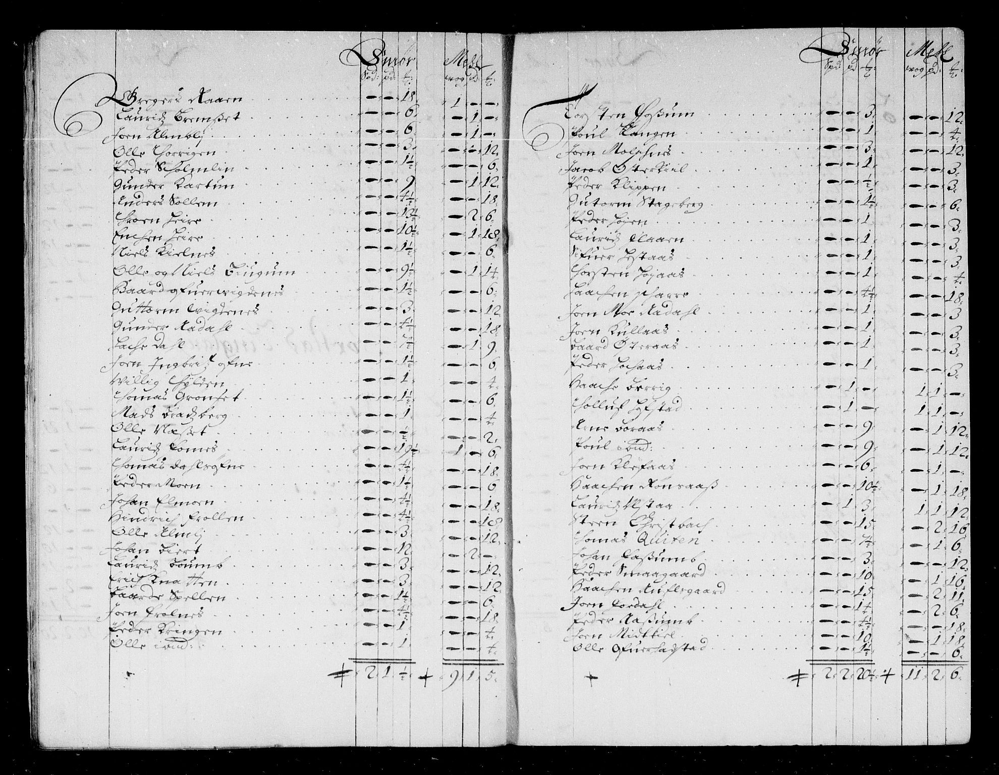 Rentekammeret inntil 1814, Reviderte regnskaper, Stiftamtstueregnskaper, Trondheim stiftamt og Nordland amt, AV/RA-EA-6044/R/Re/L0046: Trondheim stiftamt og Nordland amt, 1677