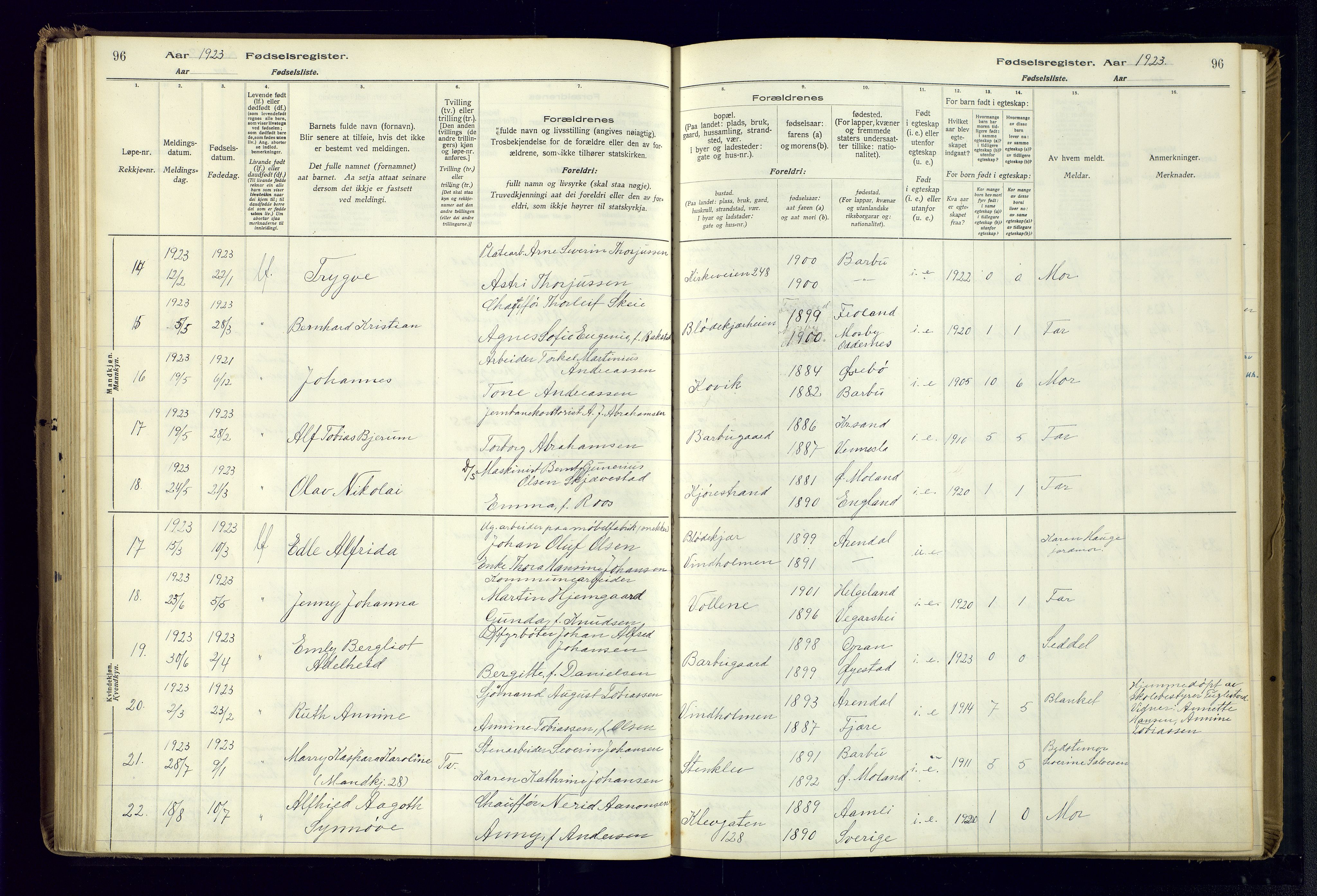 Barbu sokneprestkontor, AV/SAK-1111-0003/J/Ja/L0001: Birth register no. A-VIII-1, 1916-1937, p. 96