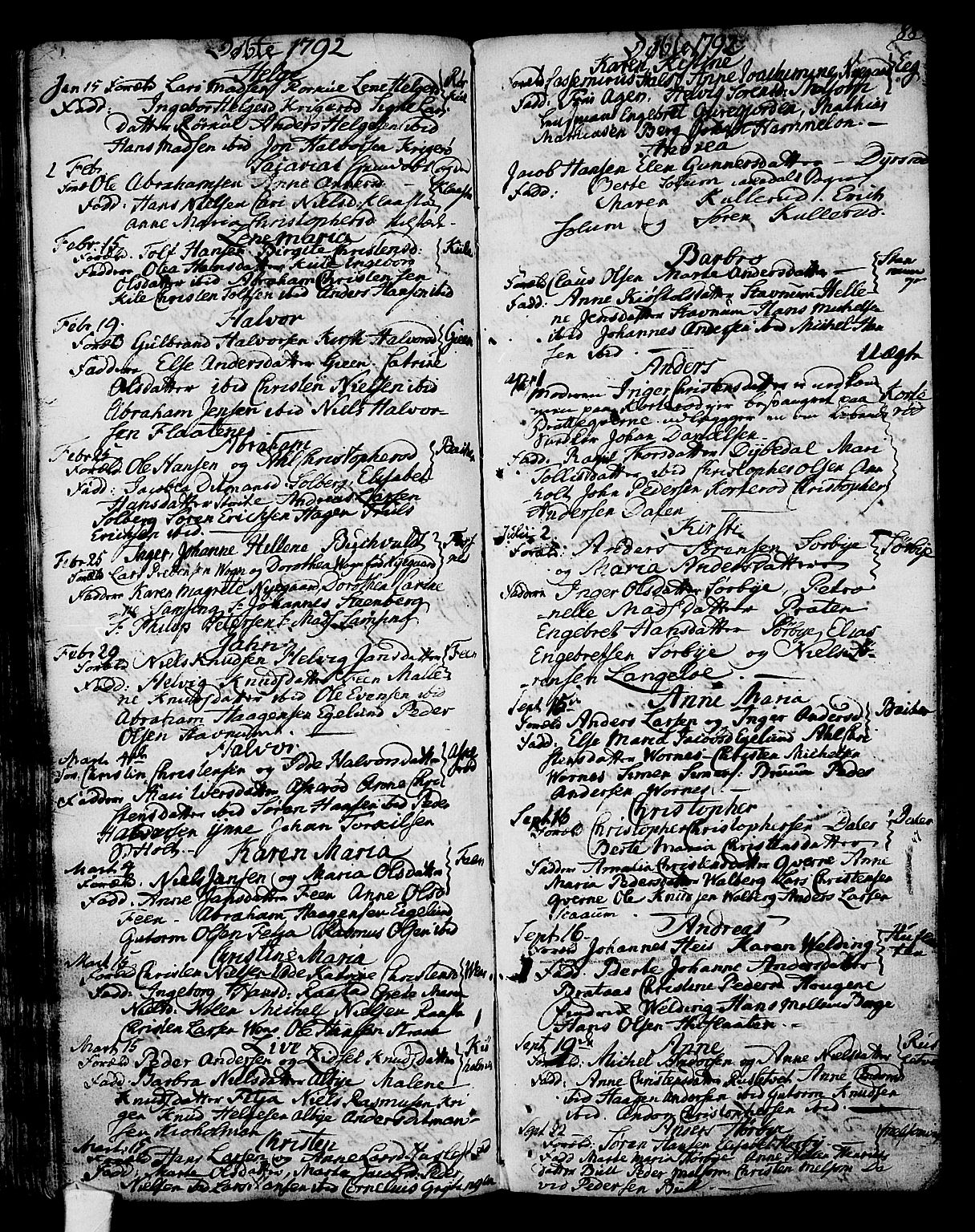 Stokke kirkebøker, AV/SAKO-A-320/F/Fa/L0003: Parish register (official) no. I 3, 1771-1803, p. 88