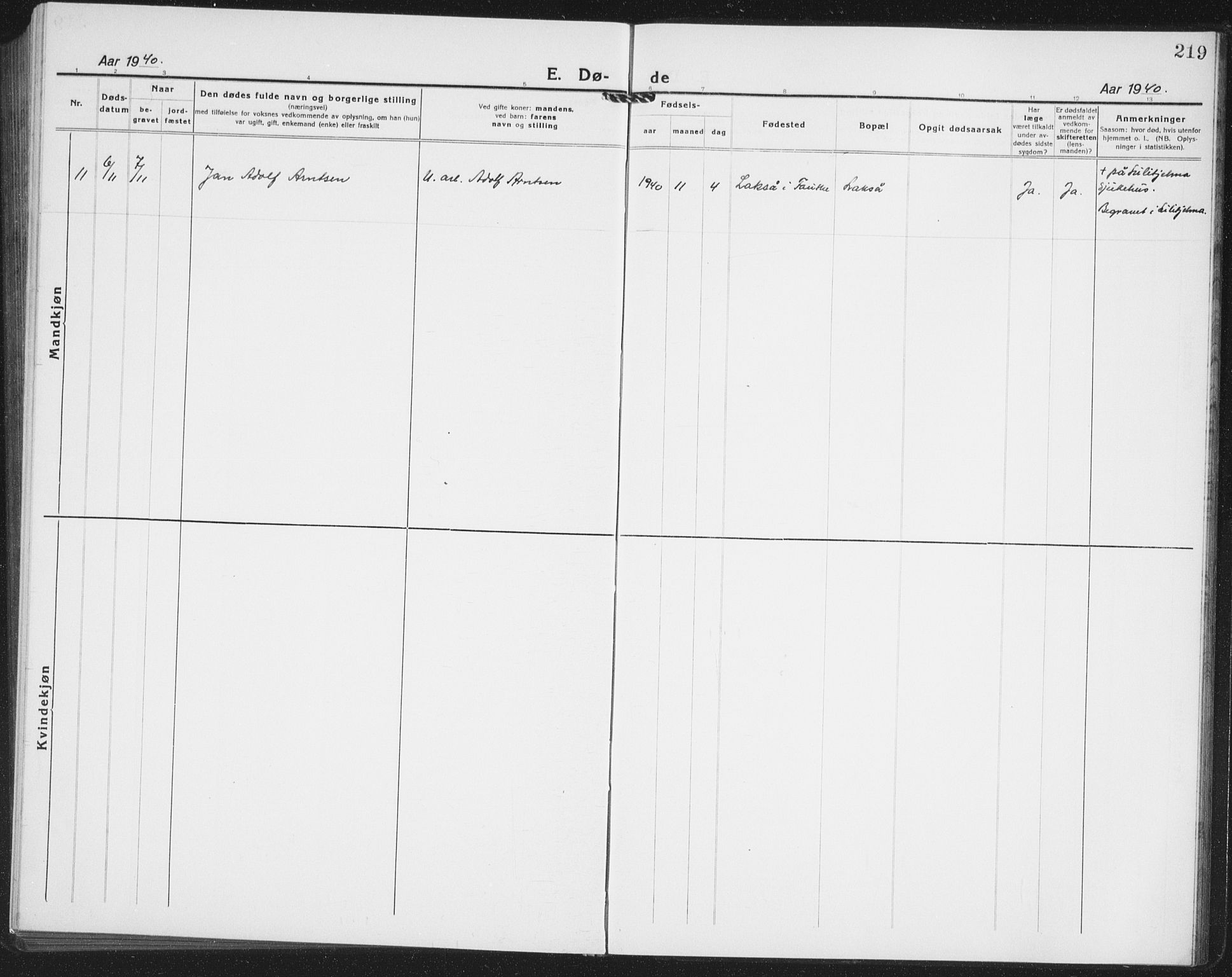 Ministerialprotokoller, klokkerbøker og fødselsregistre - Nordland, AV/SAT-A-1459/850/L0718: Parish register (copy) no. 850C02, 1921-1941, p. 219