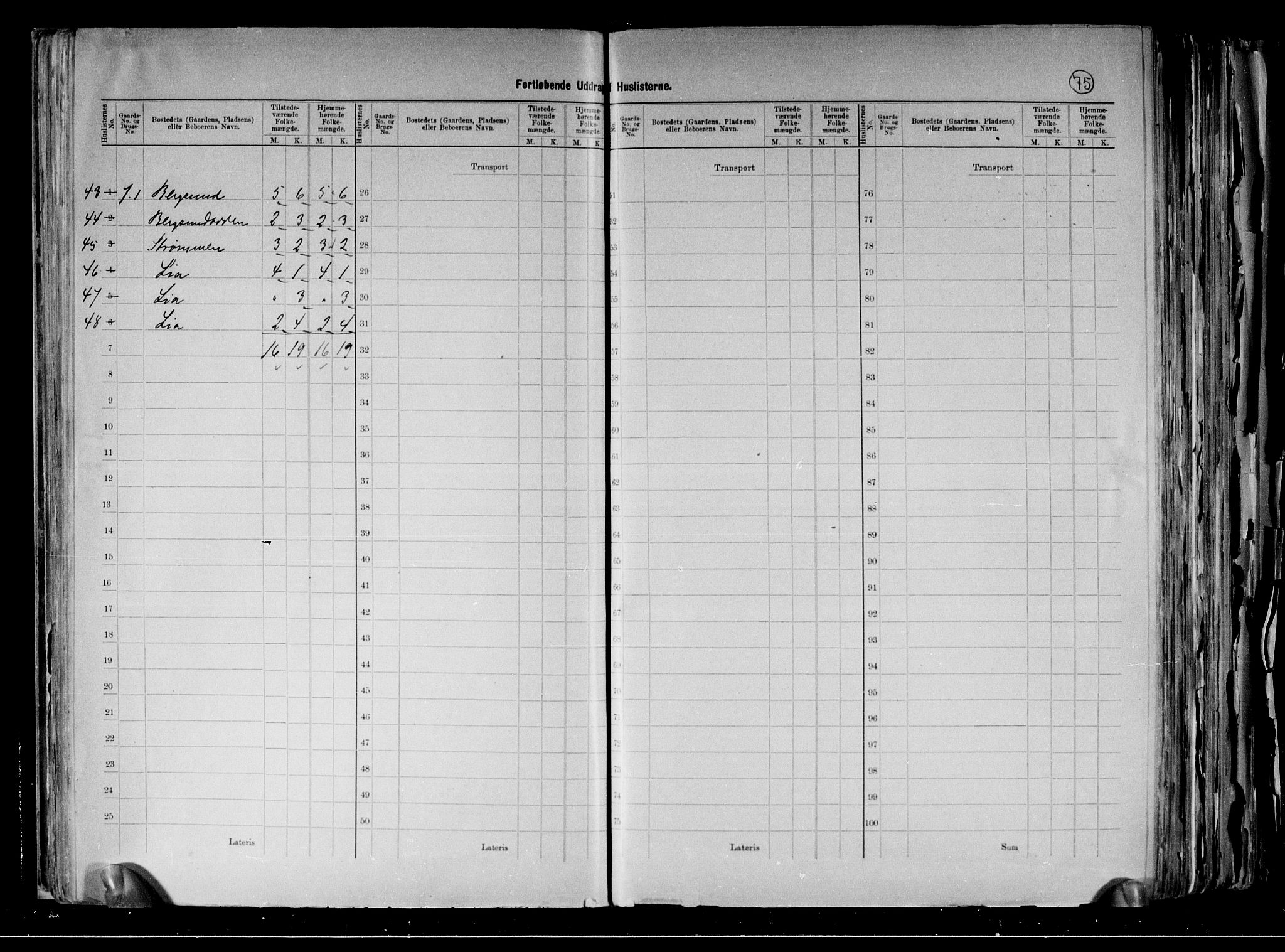 RA, 1891 census for 0614 Ådal, 1891, p. 16