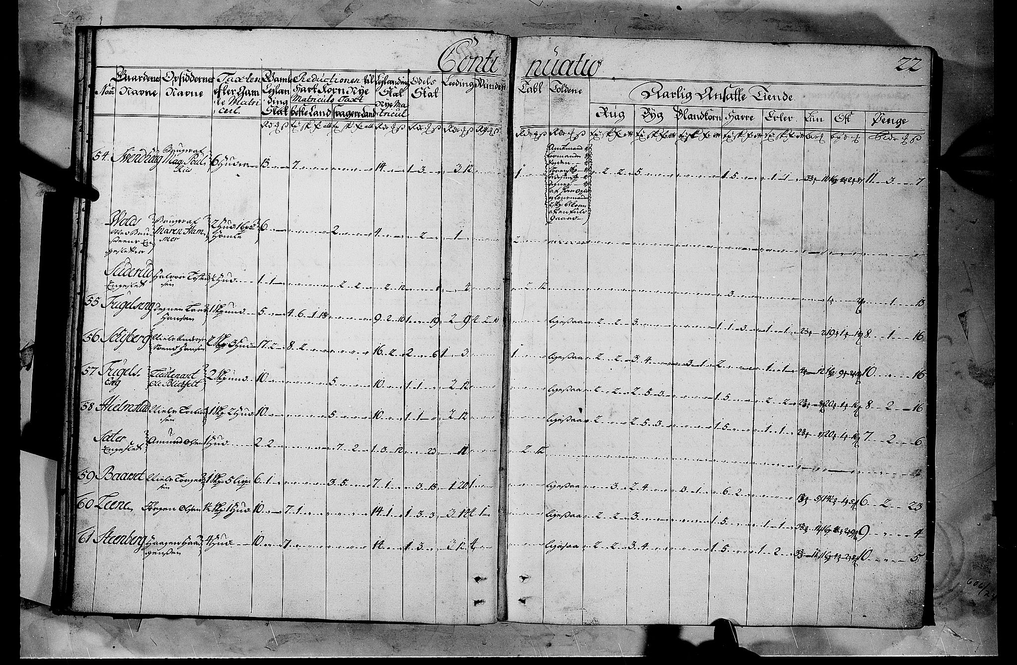 Rentekammeret inntil 1814, Realistisk ordnet avdeling, AV/RA-EA-4070/N/Nb/Nbf/L0103b: Hedmark matrikkelprotokoll, 1723, p. 21b-22a