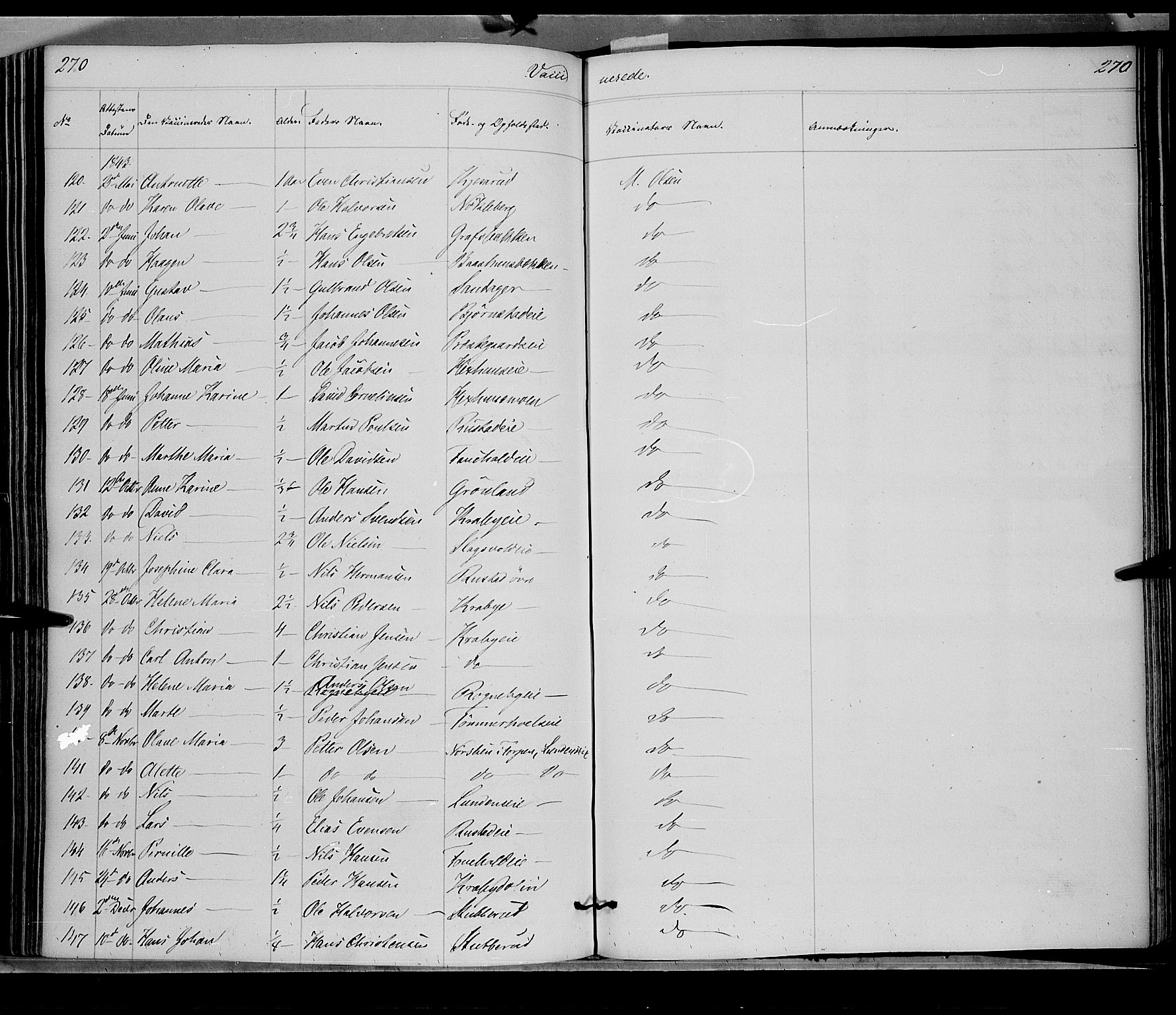 Østre Toten prestekontor, SAH/PREST-104/H/Ha/Haa/L0002: Parish register (official) no. 2, 1840-1847, p. 270