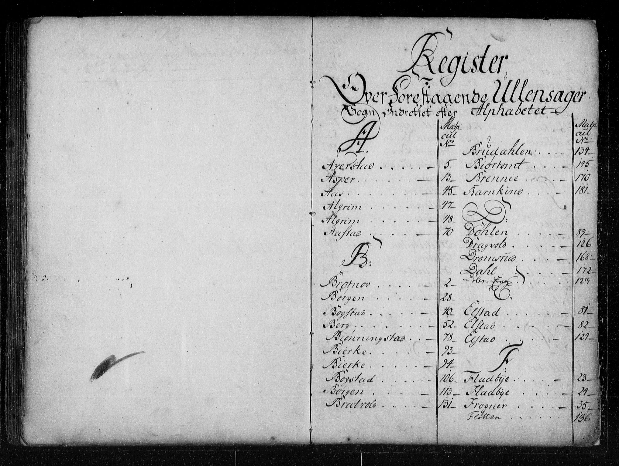 Øvre Romerike sorenskriveri, SAO/A-10649/G/Ga/Gad/L0001: Mortgage register no. 1, 1748-1766