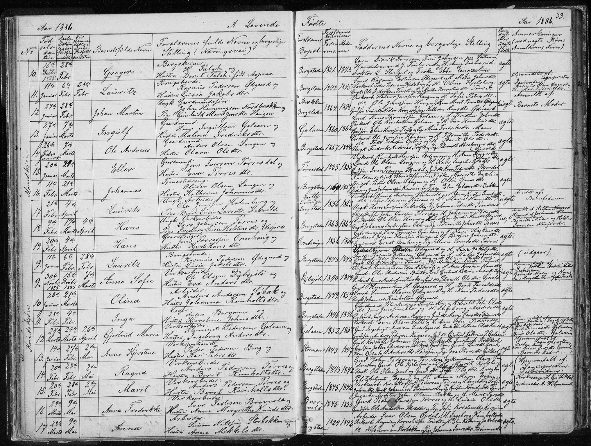 Ministerialprotokoller, klokkerbøker og fødselsregistre - Sør-Trøndelag, SAT/A-1456/681/L0940: Parish register (copy) no. 681C04, 1880-1895, p. 33