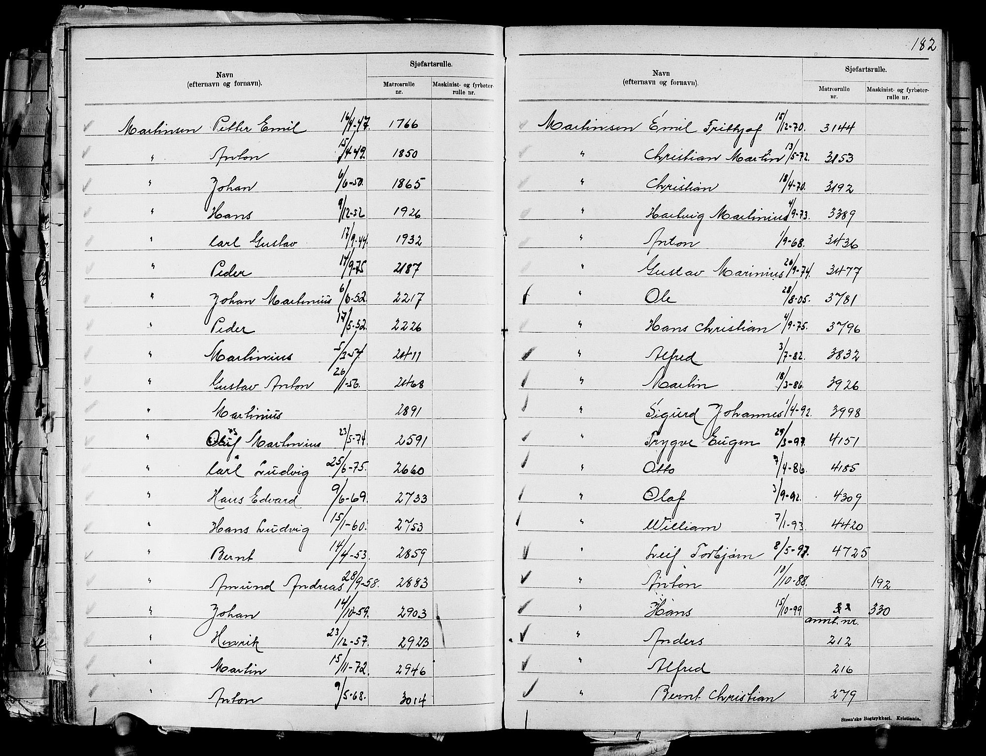 Drammen innrulleringsdistrikt, SAKO/A-781/G/Ga/L0001: Navneregister til rullene, 1860-1948, p. 196