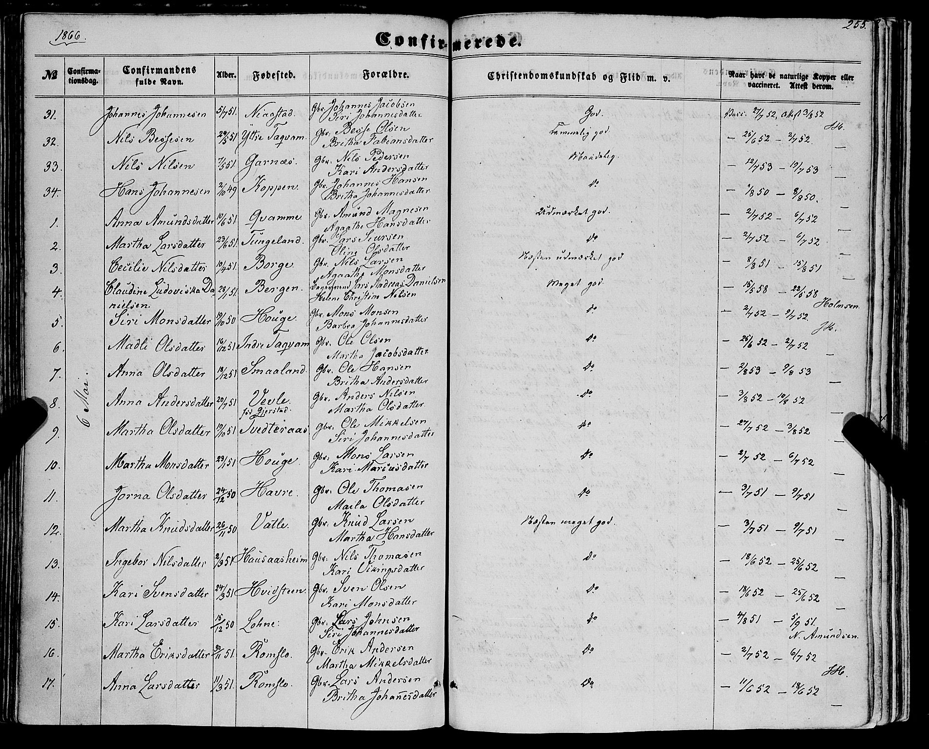 Haus sokneprestembete, SAB/A-75601/H/Haa: Parish register (official) no. A 17, 1858-1870, p. 255