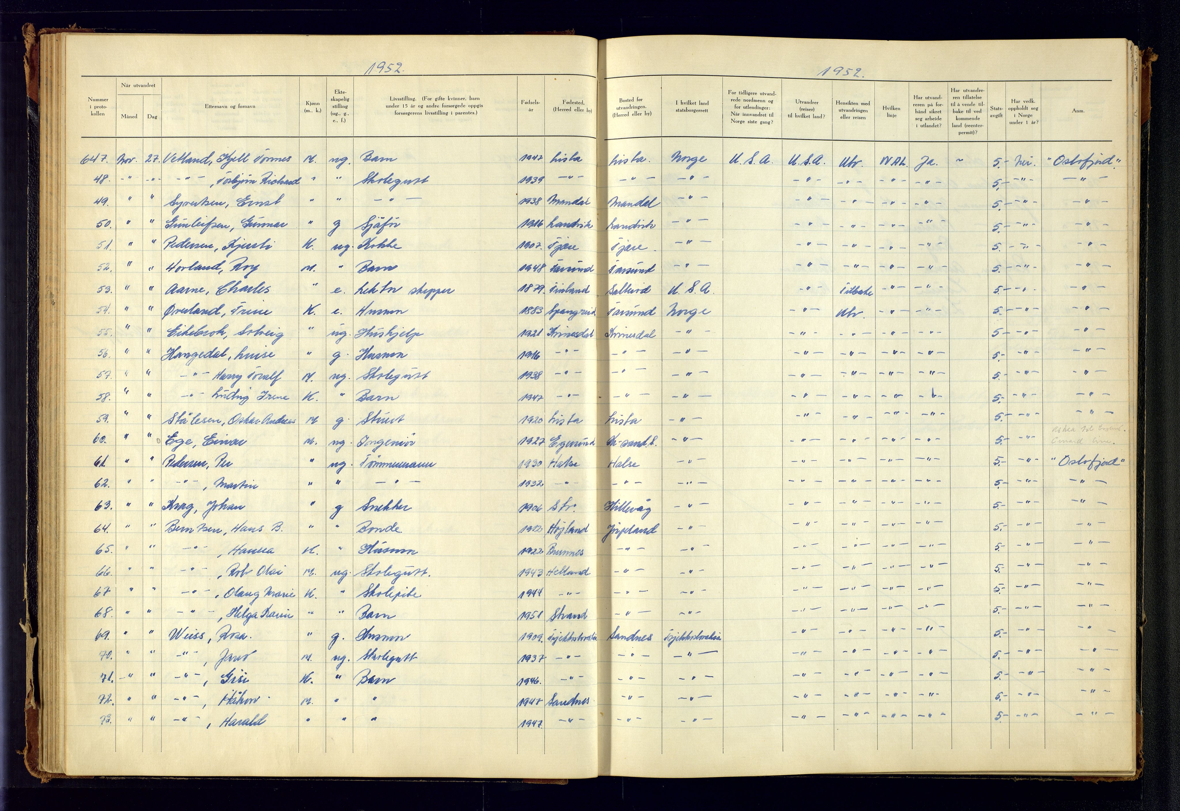 Kristiansand politikammer, AV/SAK-1243-0004/K/Kb/L0249: Emigrantprotokoll, 1951-1961, p. 45