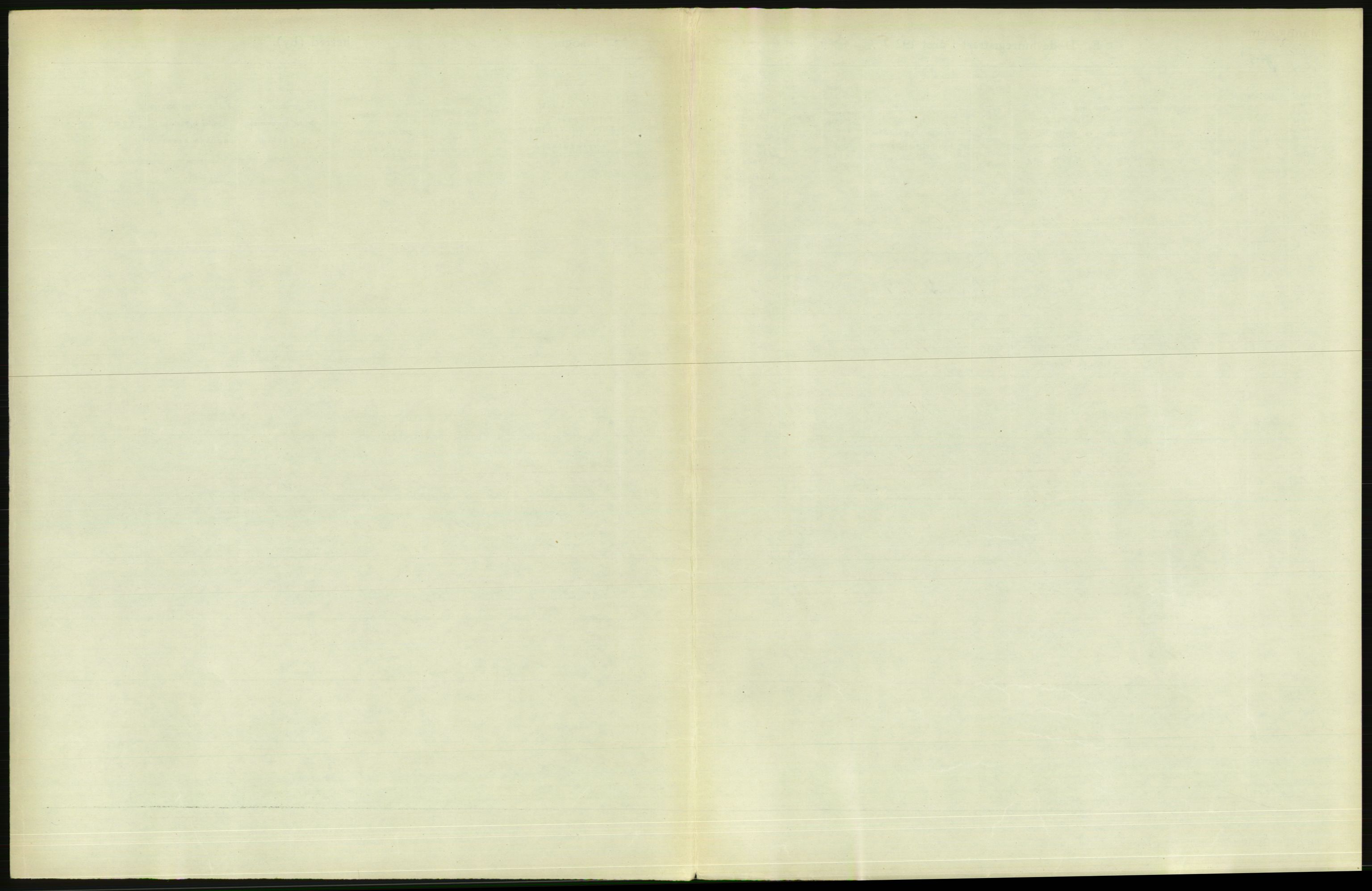 Statistisk sentralbyrå, Sosiodemografiske emner, Befolkning, RA/S-2228/D/Df/Dfc/Dfce/L0029: Bergen: Gifte, døde., 1925, p. 527